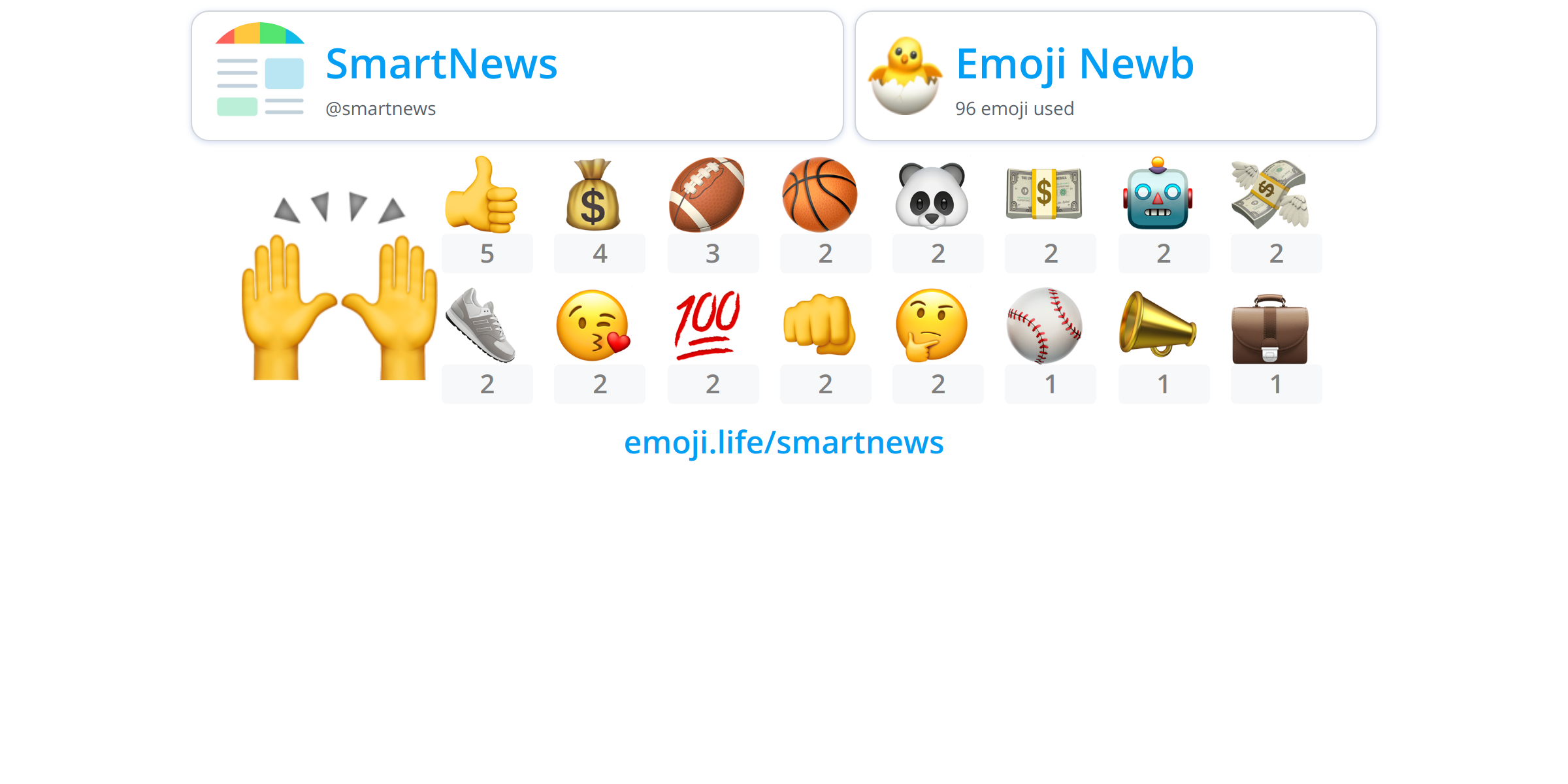 @smartnews - Emoji.Life