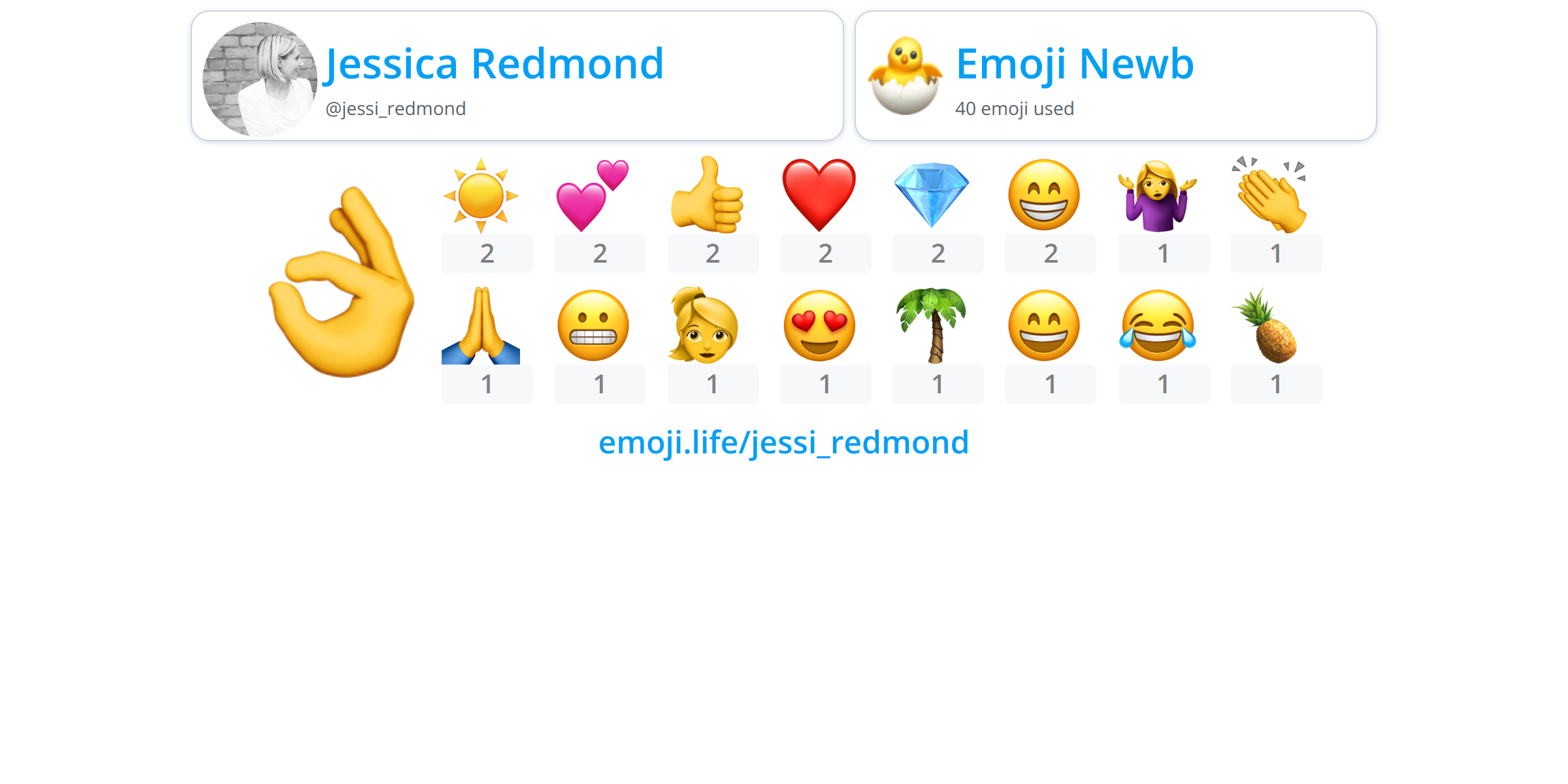 @jessi_redmond - Emoji.Life