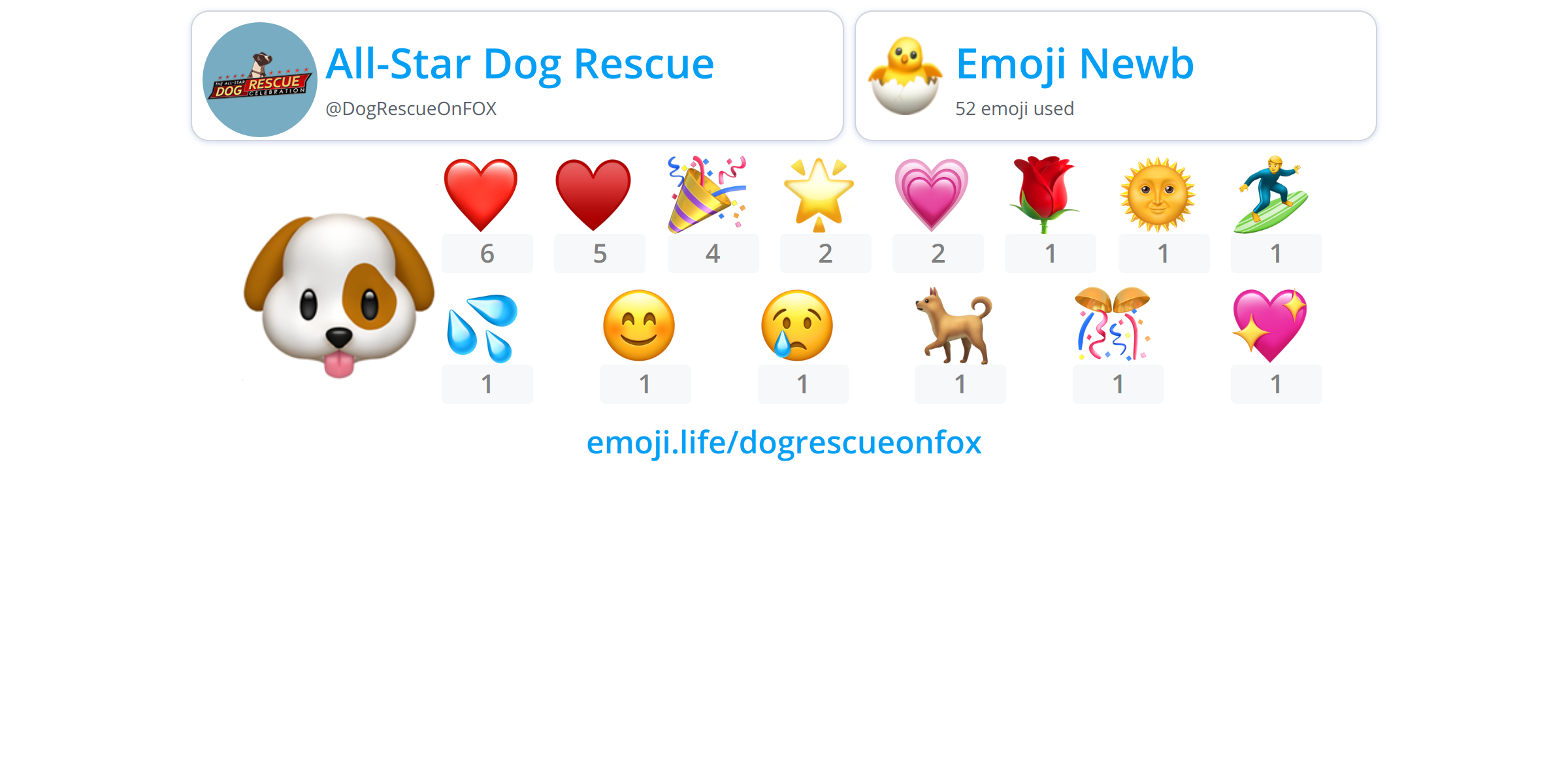 dogrescueonfox-emoji-life