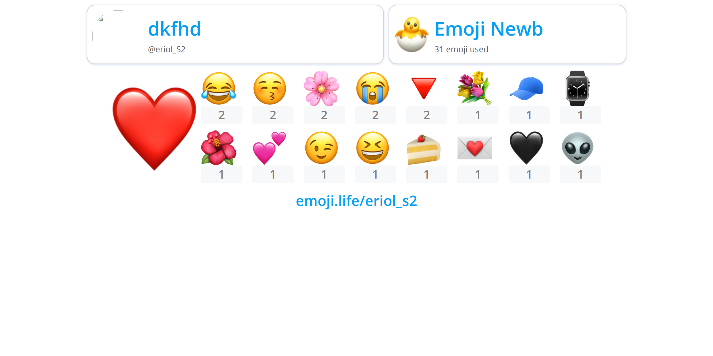  eriol s2 emoji life