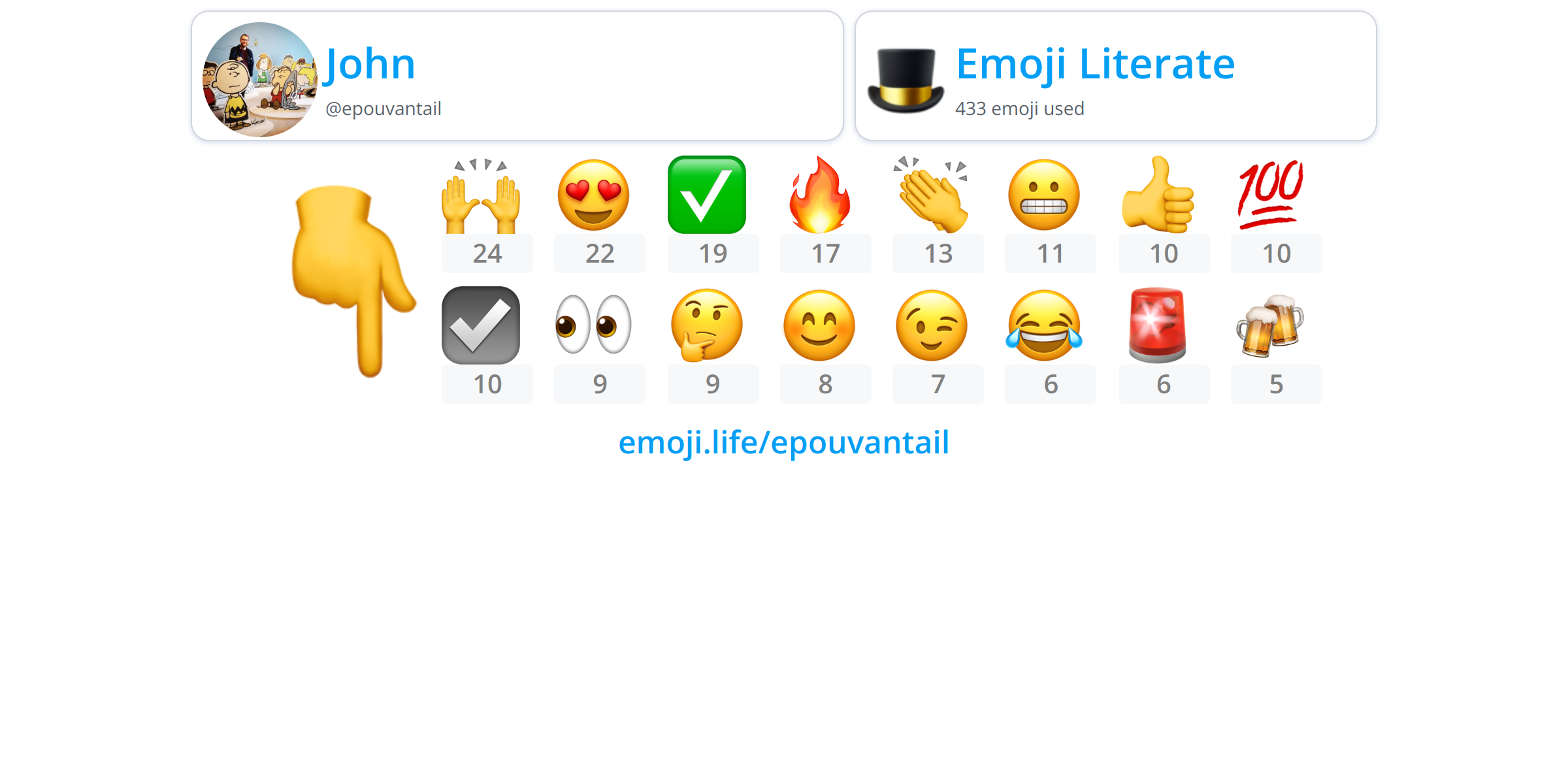 @epouvantail - Emoji.life