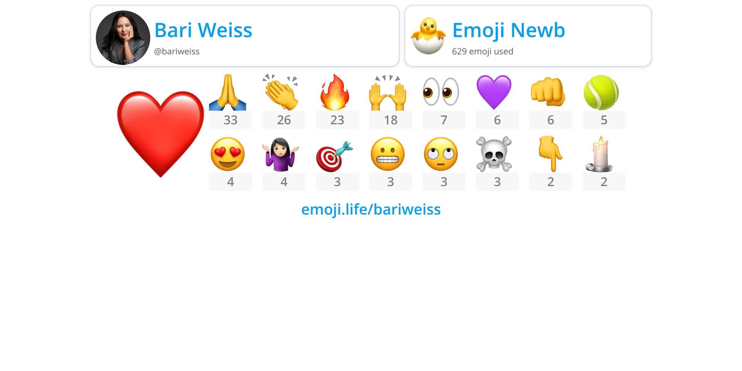 bariweiss-emoji-life