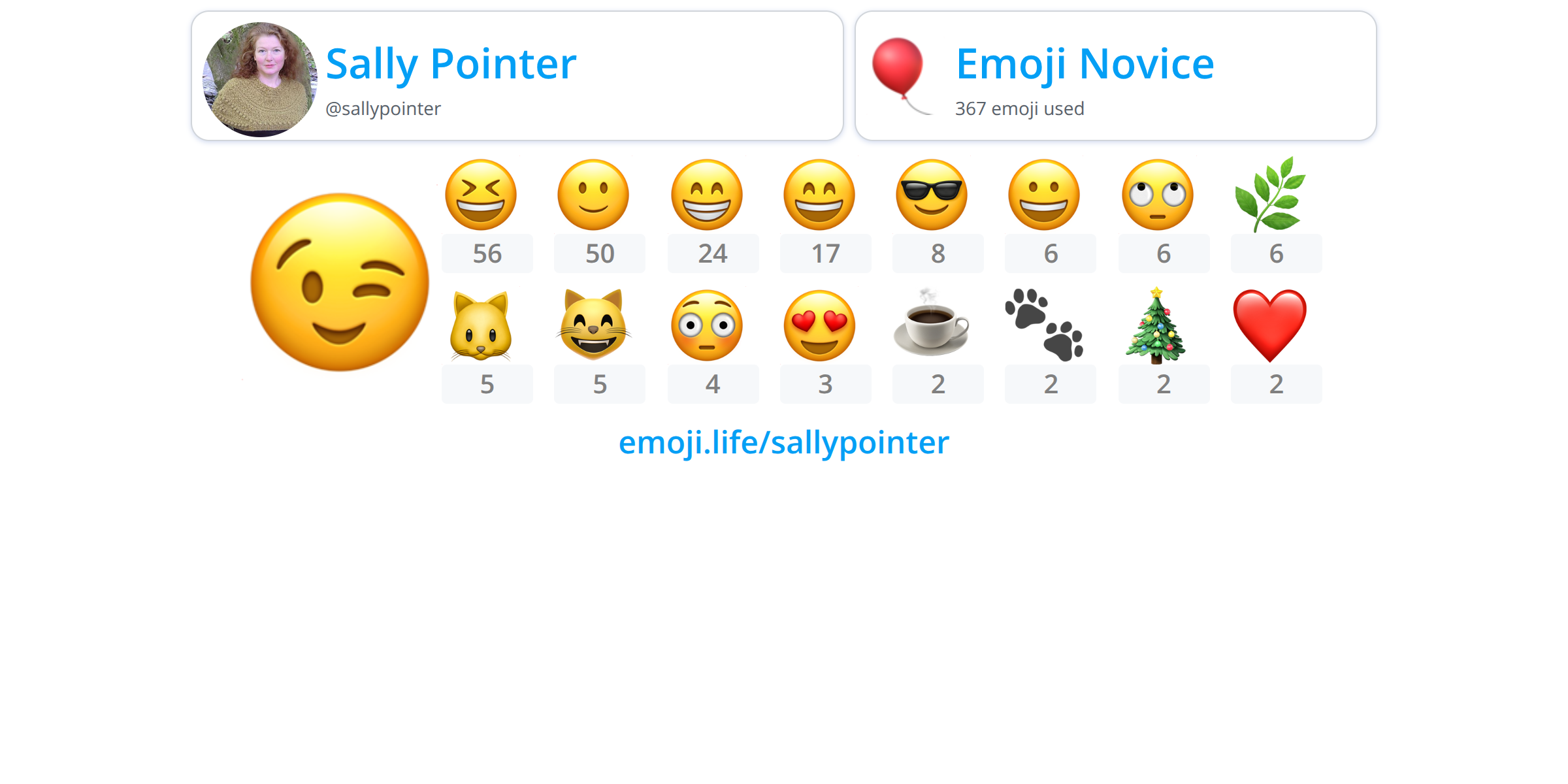  sallypointer emoji life