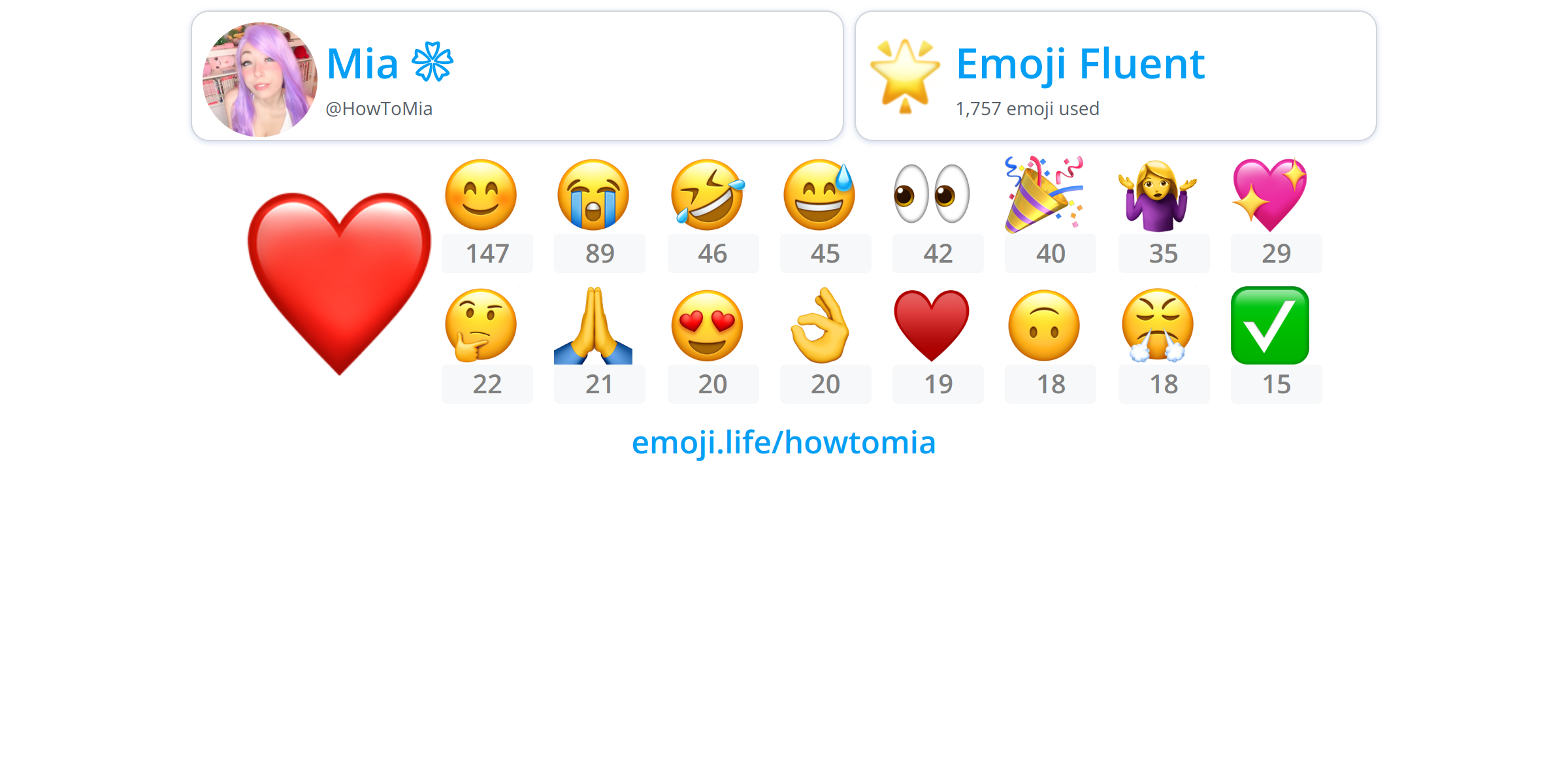 @HowToMia - Emoji.Life