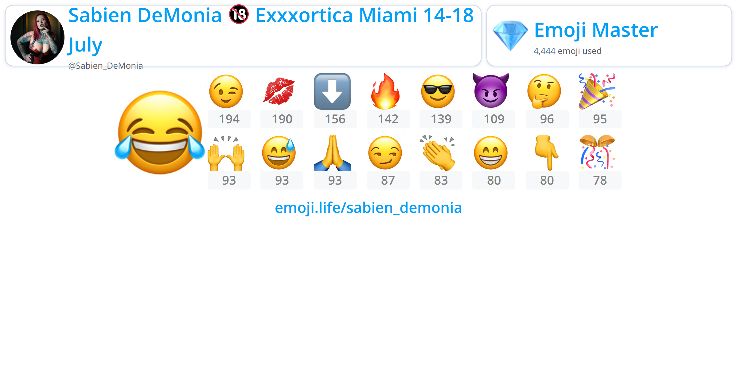 @Sabien_DeMonia - Emoji.Life