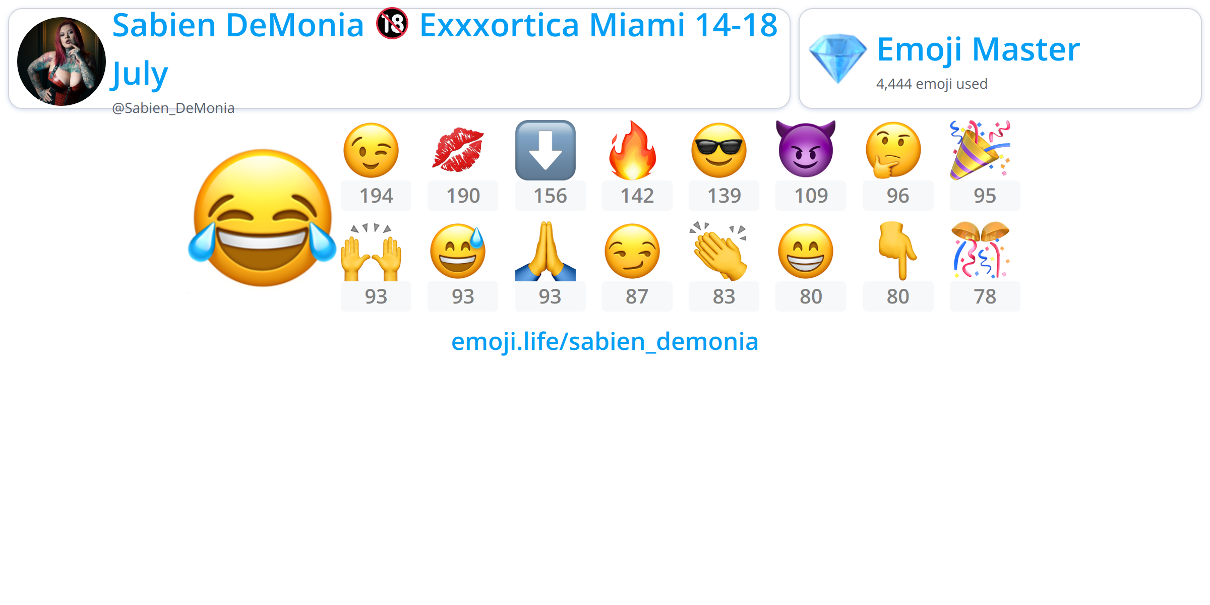 Sabiendemonia Emojilife 4559