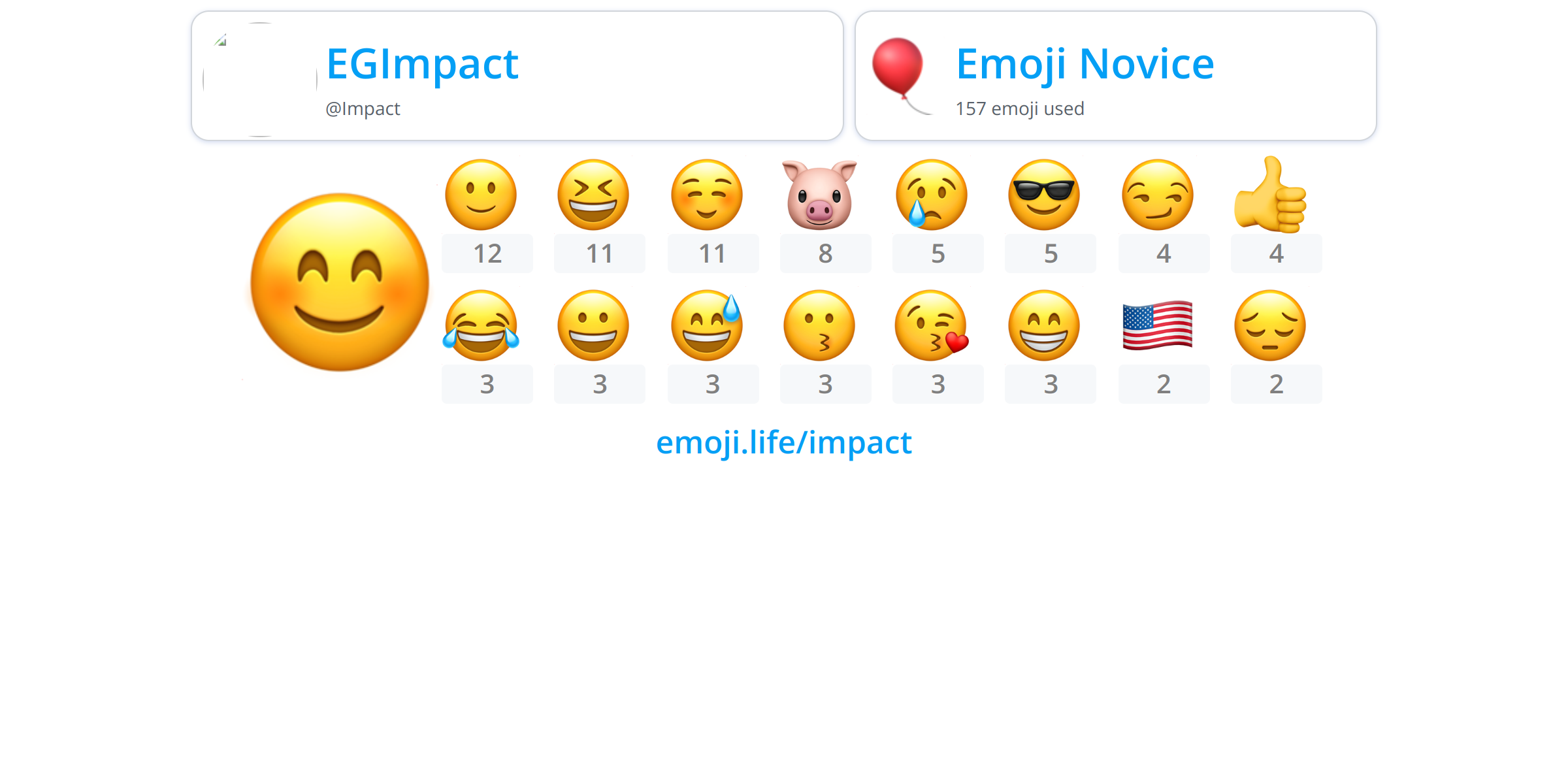 @Impact - Emoji.Life