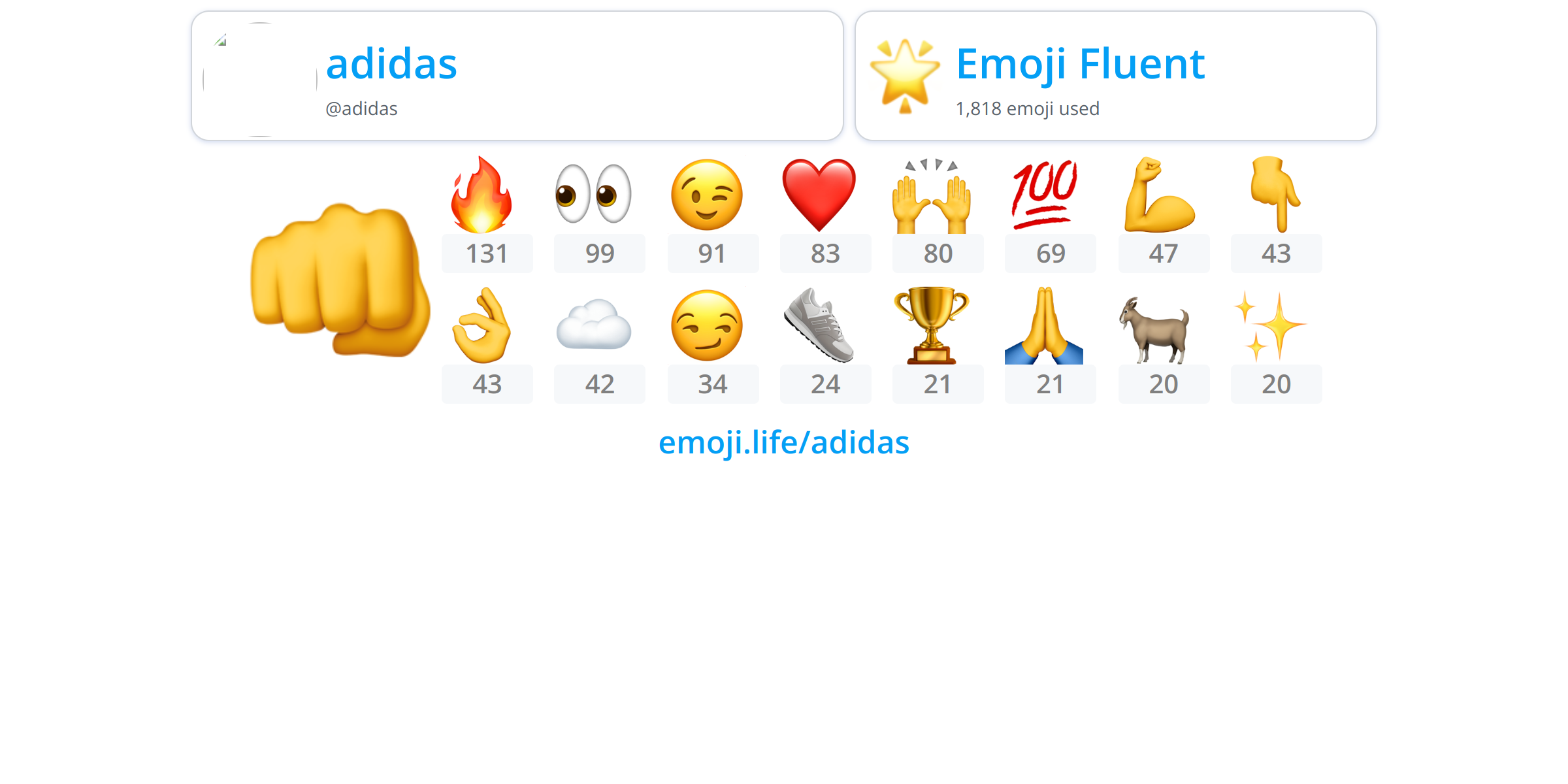 @adidas - Emoji.life