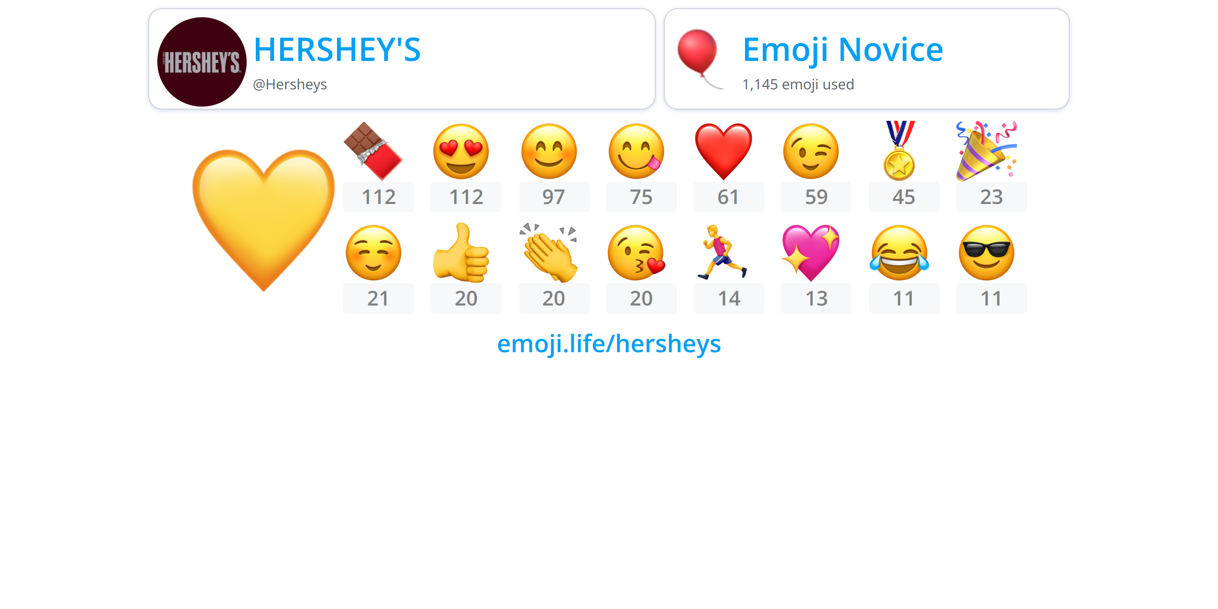 Hersheys Emoji.Life