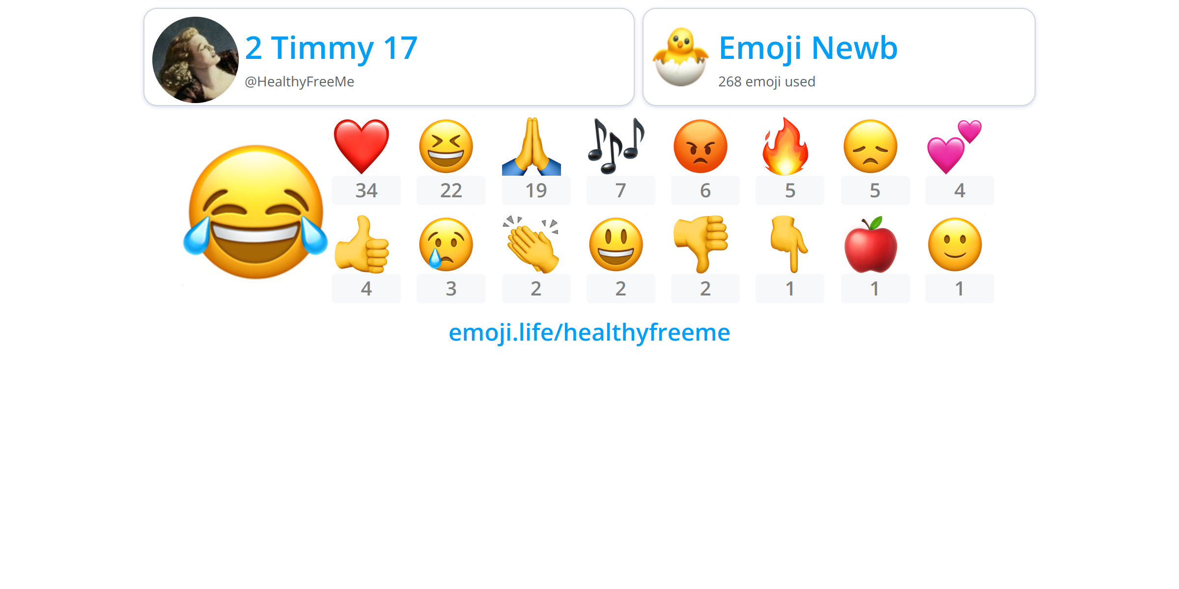 @healthyfreeme - Emoji.life