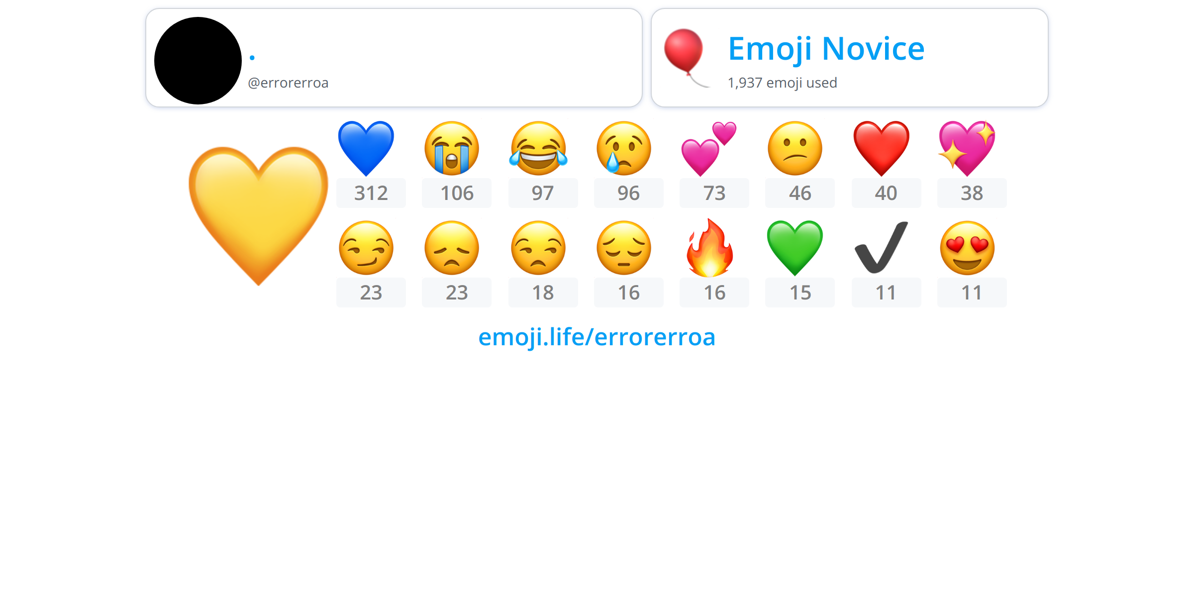 @errorerroa - Emoji.Life