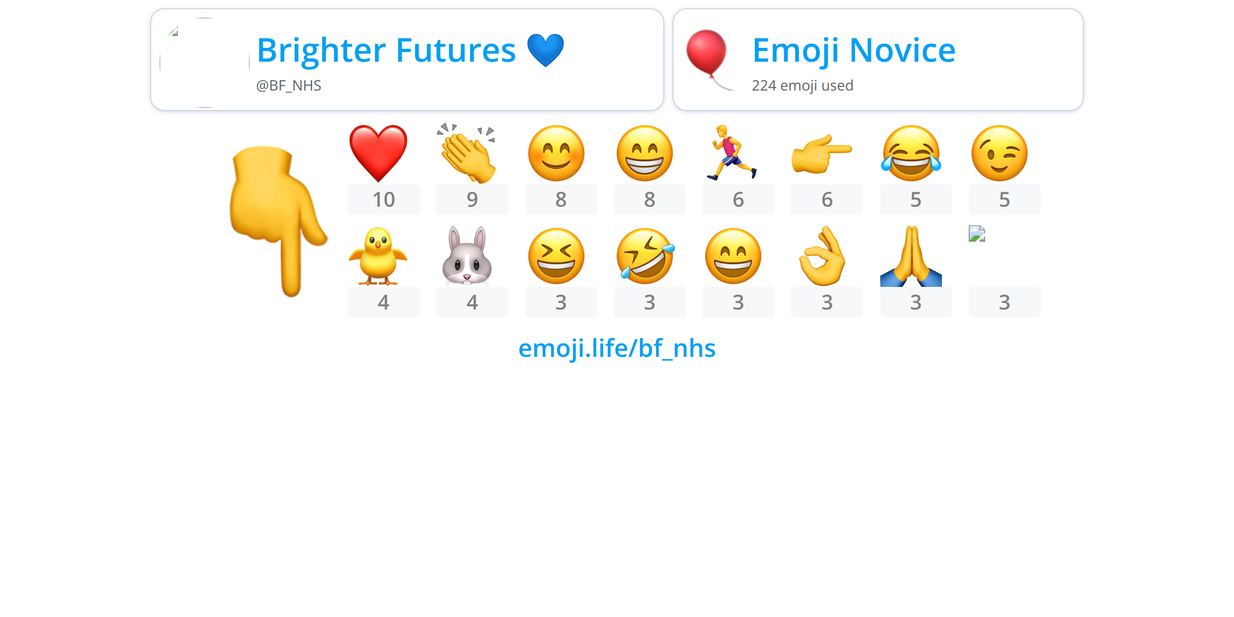 @BF_NHS - Emoji.Life