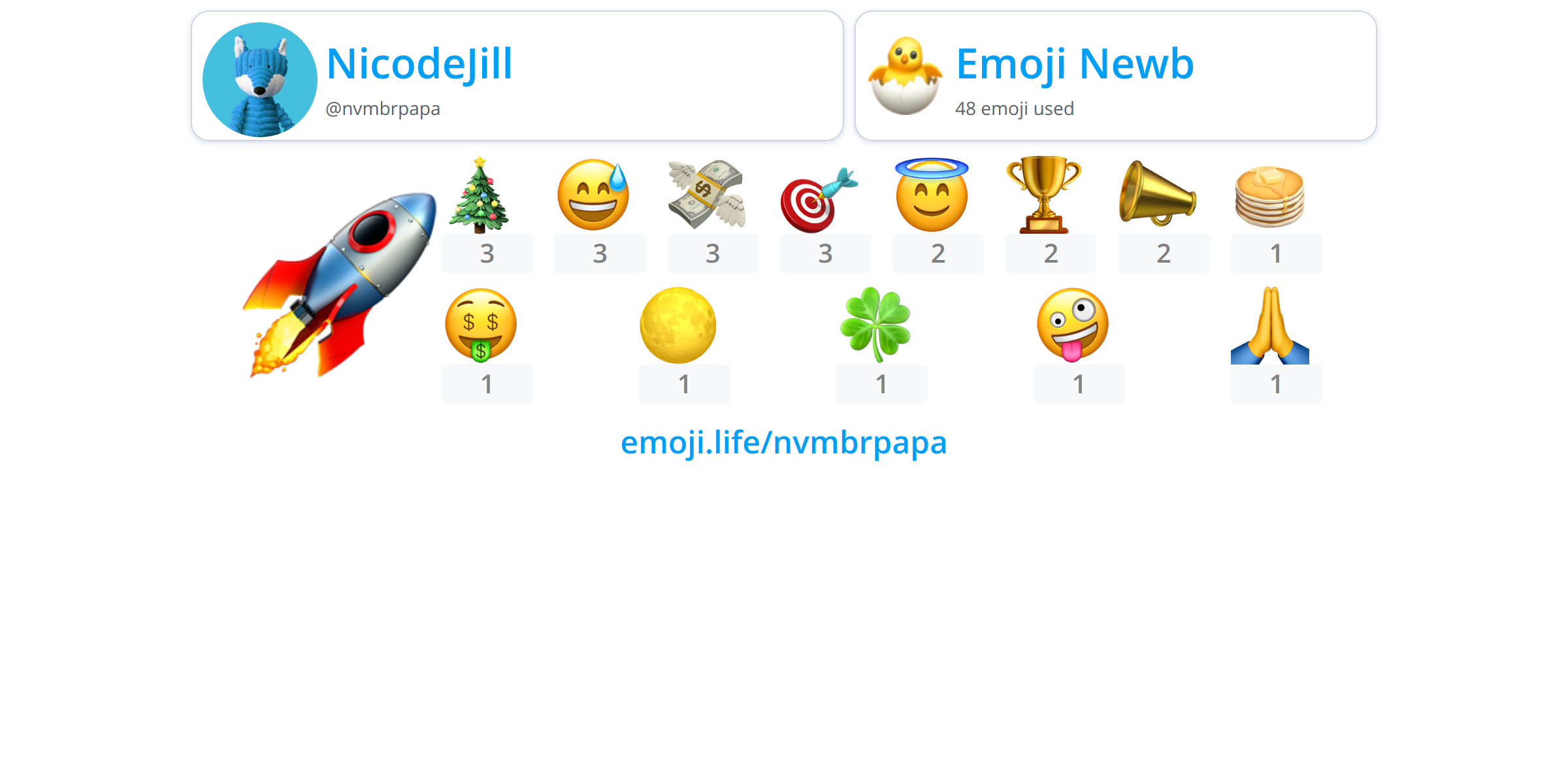 nvmbrpapa-emoji-life