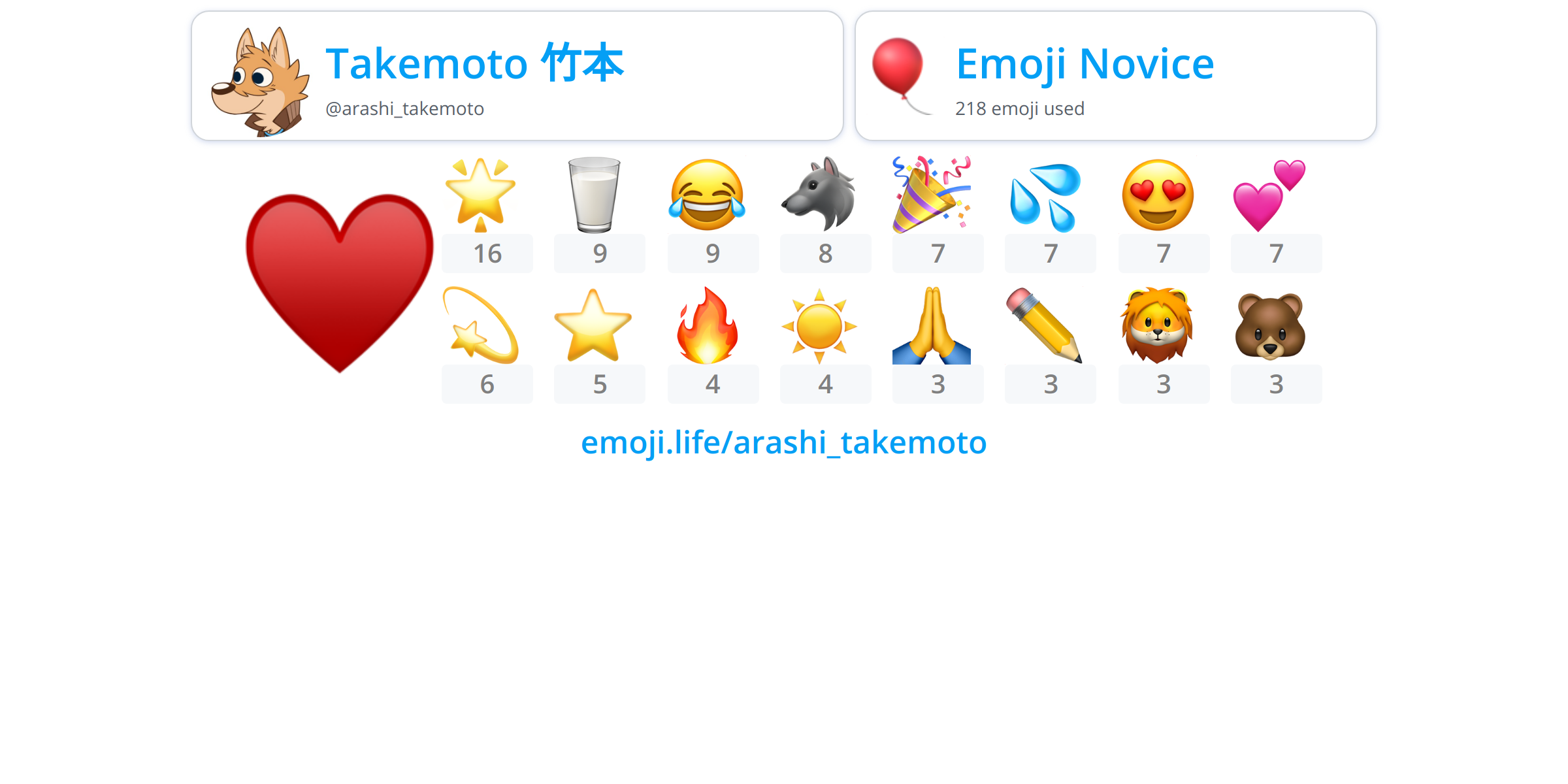 arashi_takemoto Emoji.Life