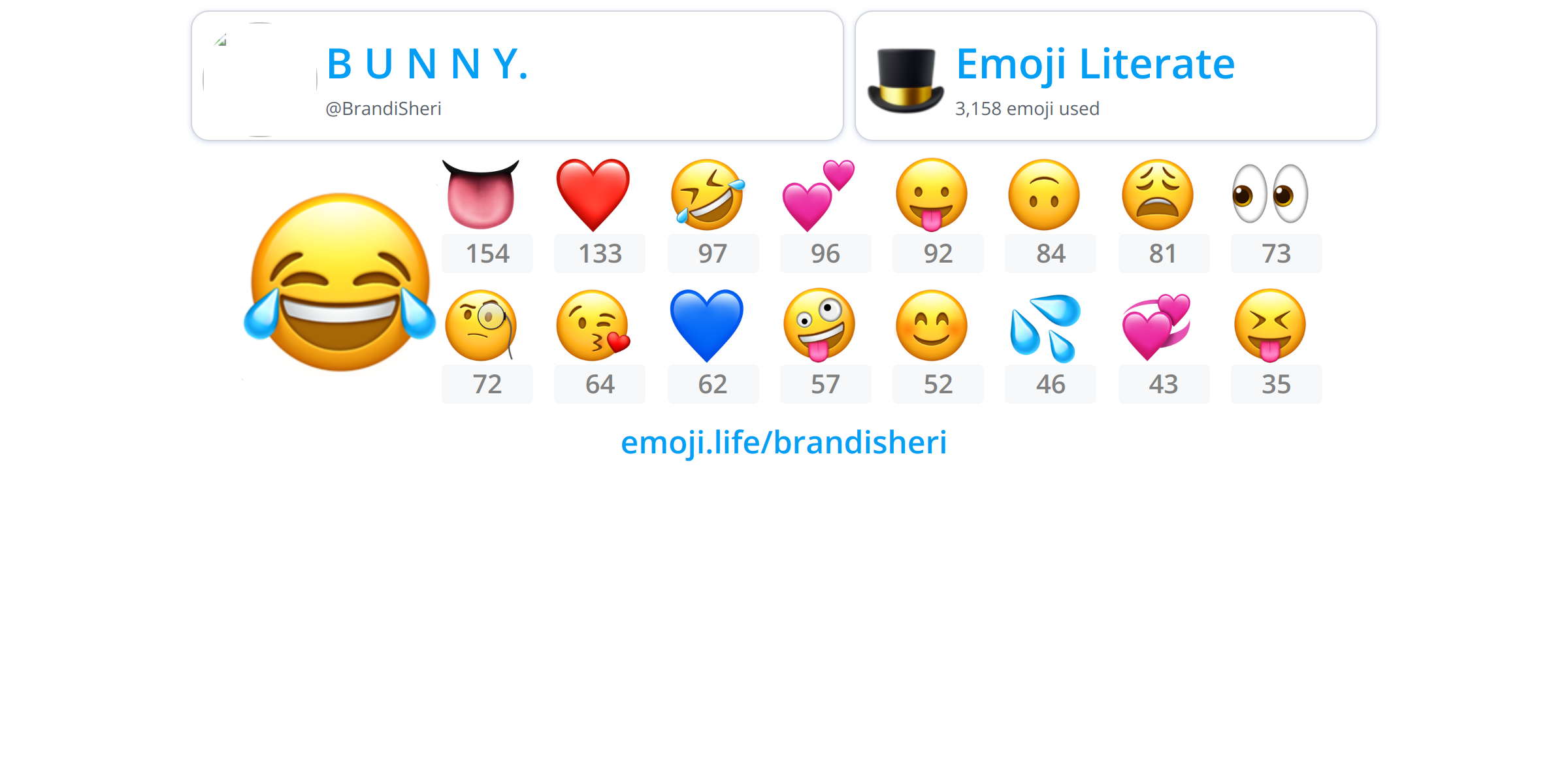 @BrandiSheri - Emoji.Life