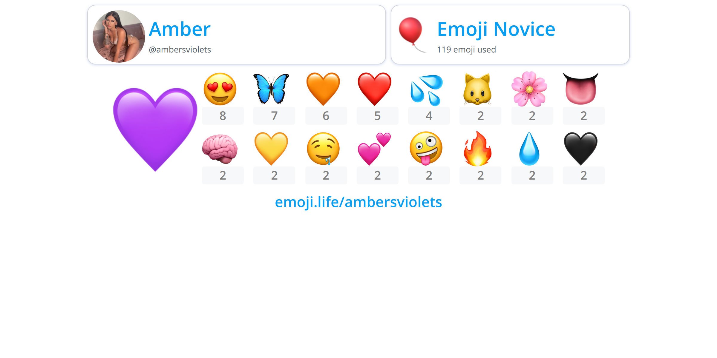 @ambersviolets - Emoji.Life