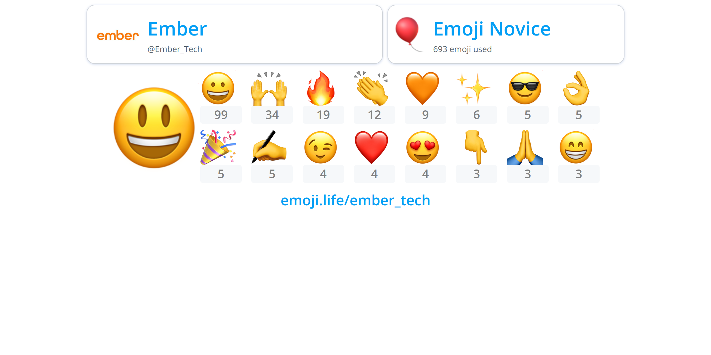 @Ember_Tech - Emoji.Life