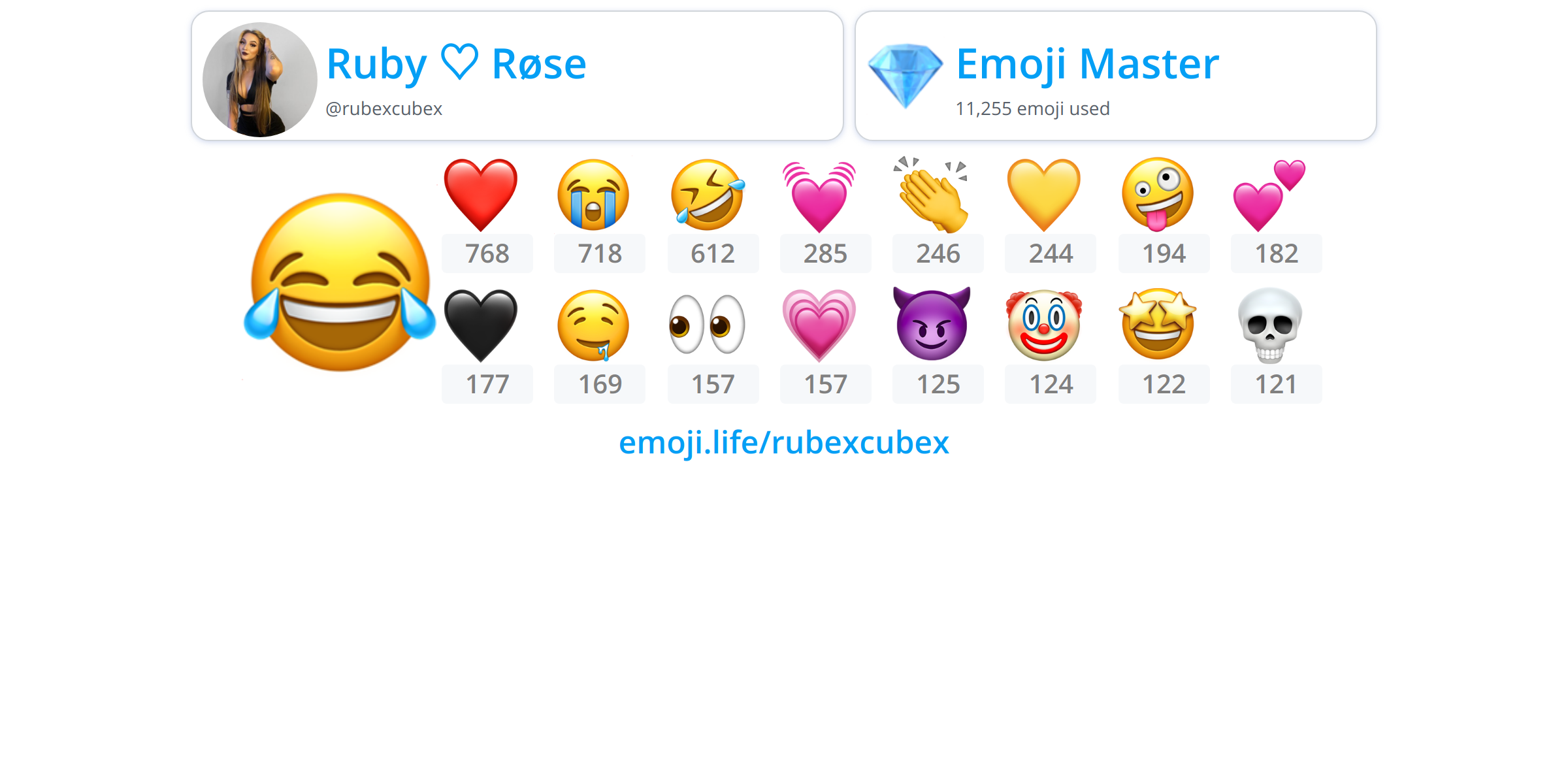 @rubexcubex - Emoji.Life