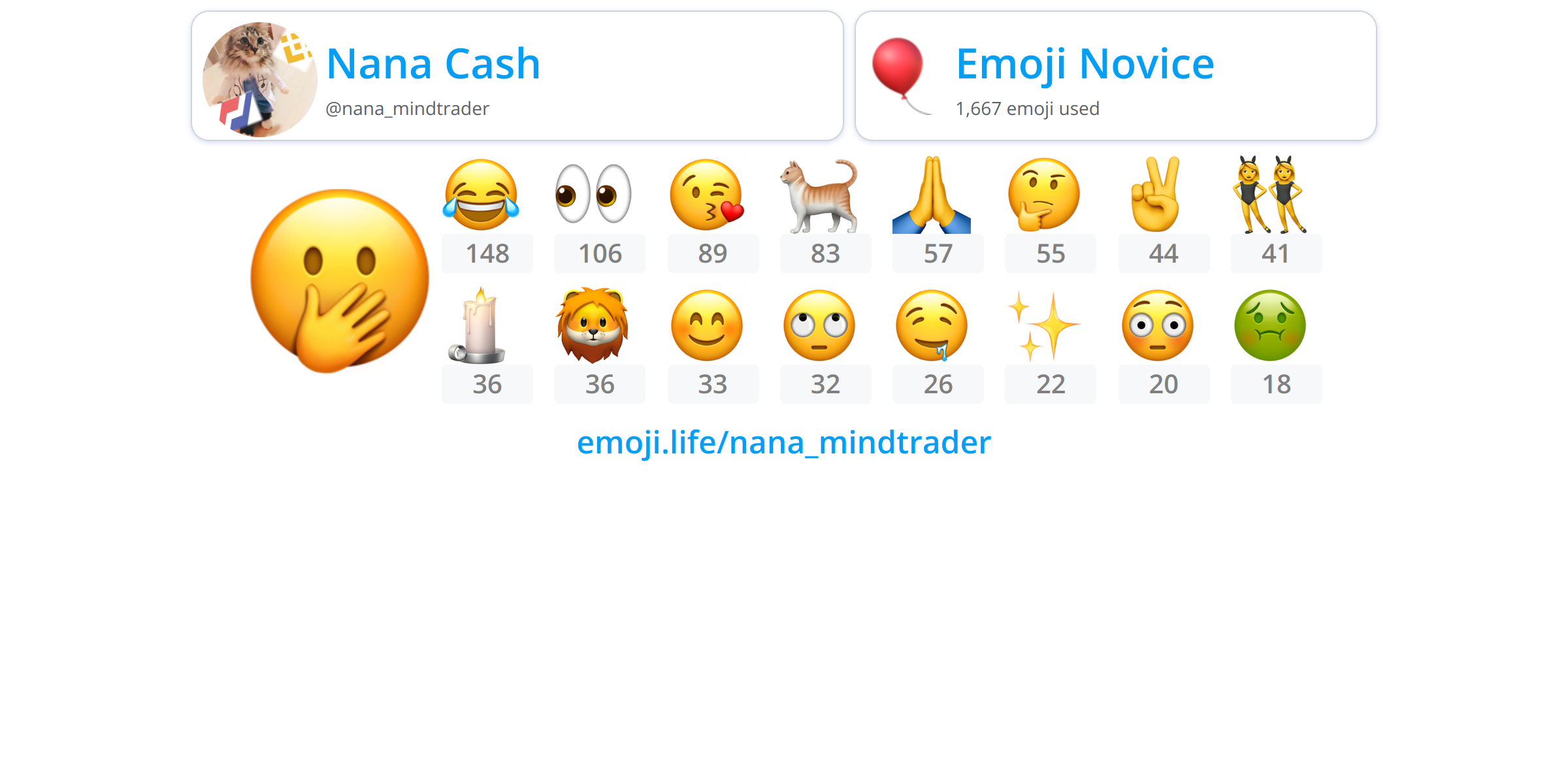 @nana Mindtrader - Emoji.life