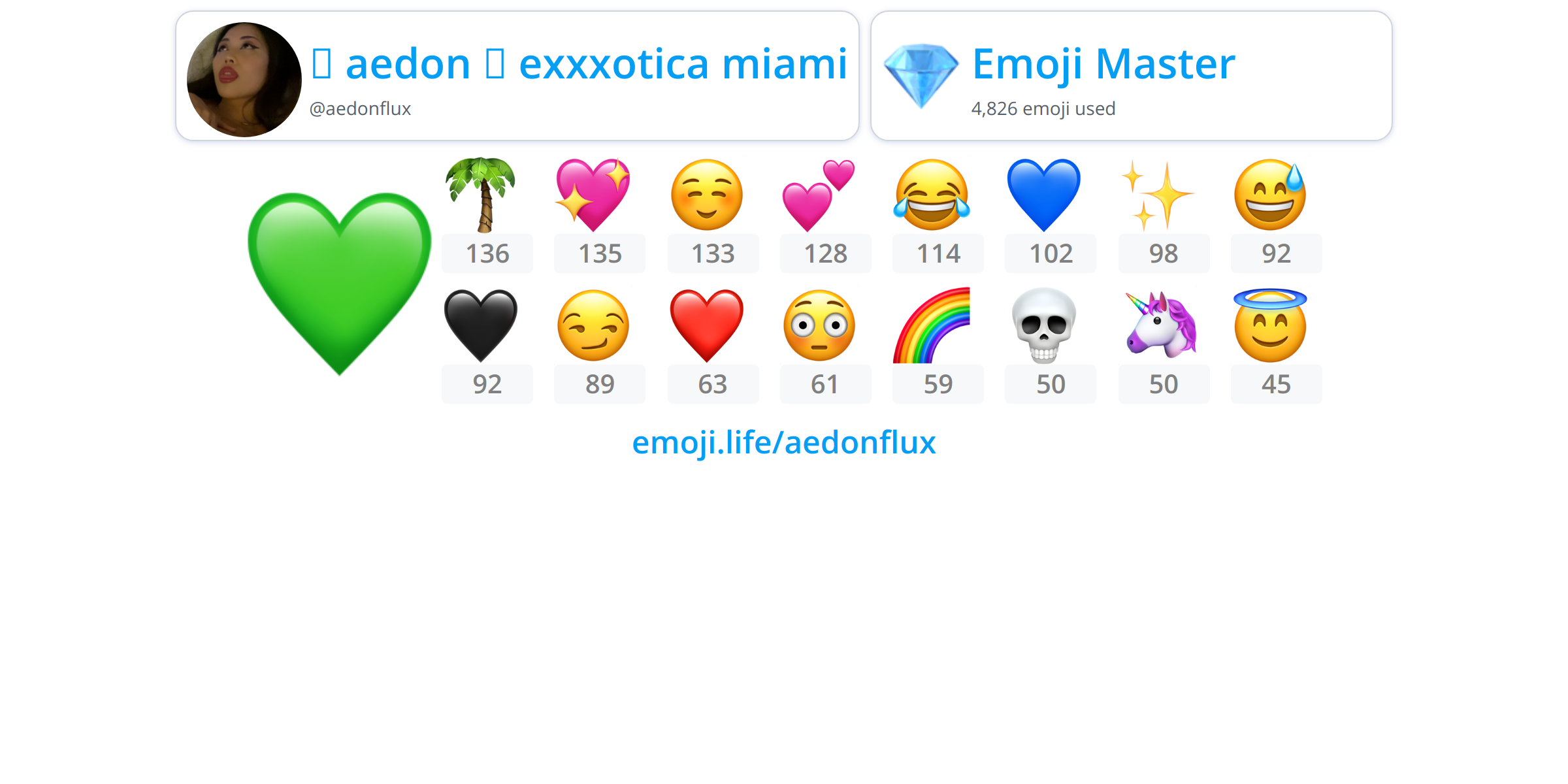 @aedonflux - Emoji.Life