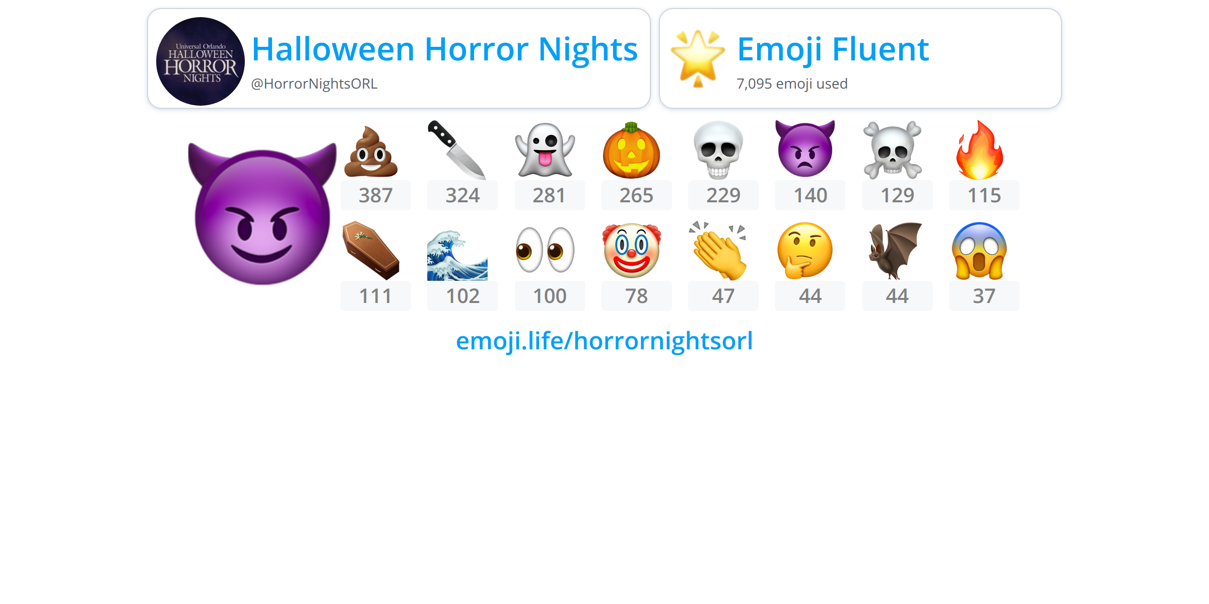 @HorrorNightsORL - Emoji.Life