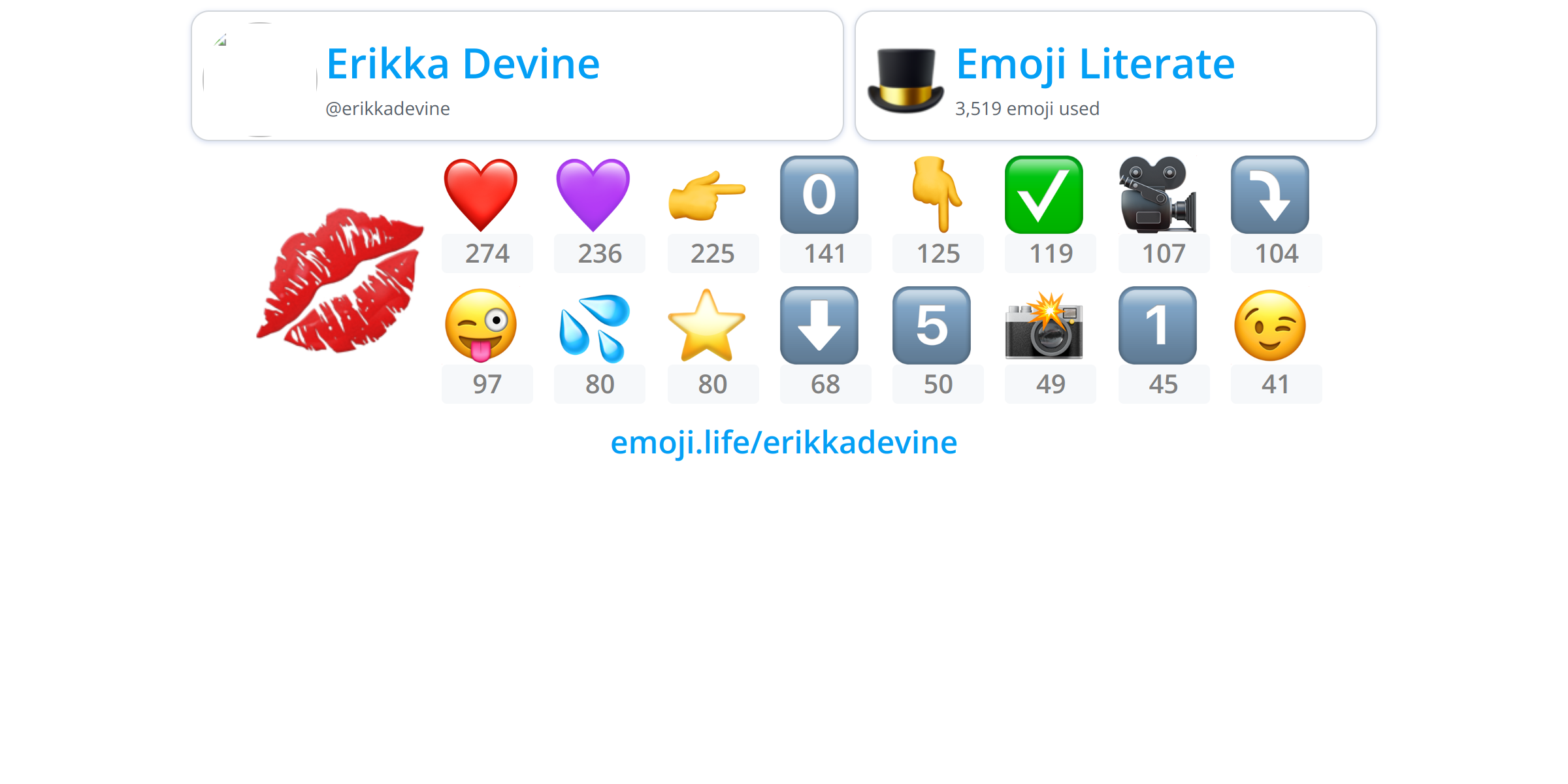 @erikkadevine - Emoji.Life