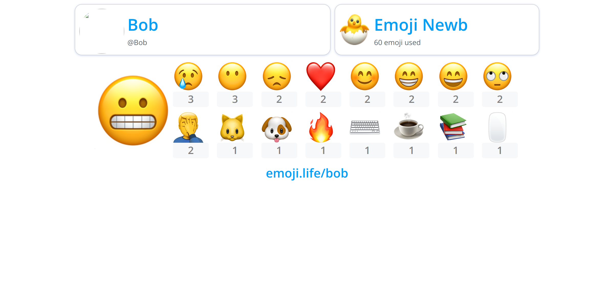 @Bob - Emoji.Life