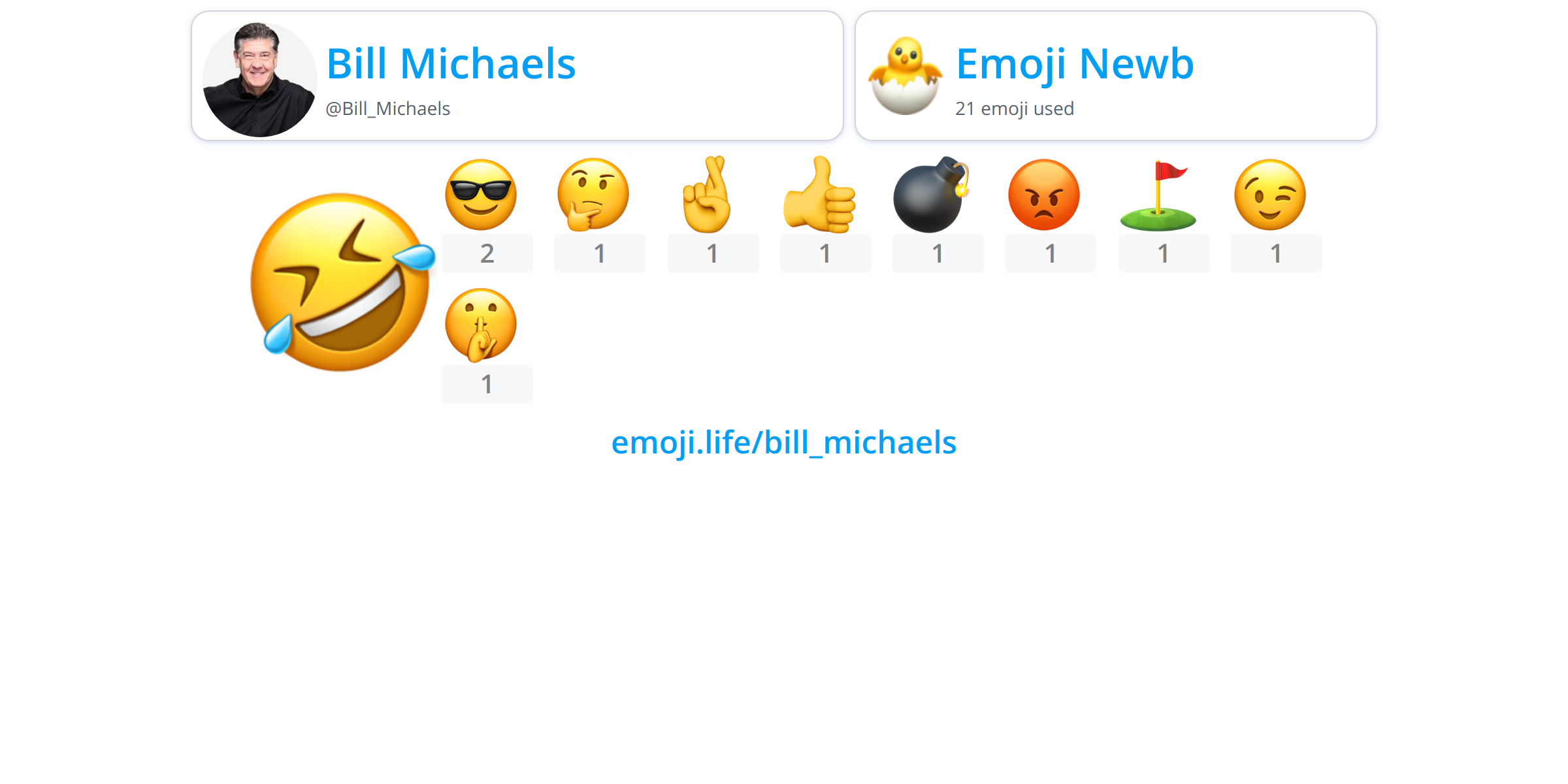 bill-michaels-emoji-life