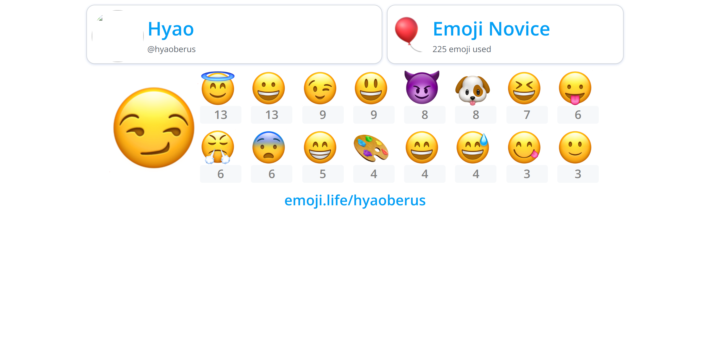 hyaoberus-emoji-life