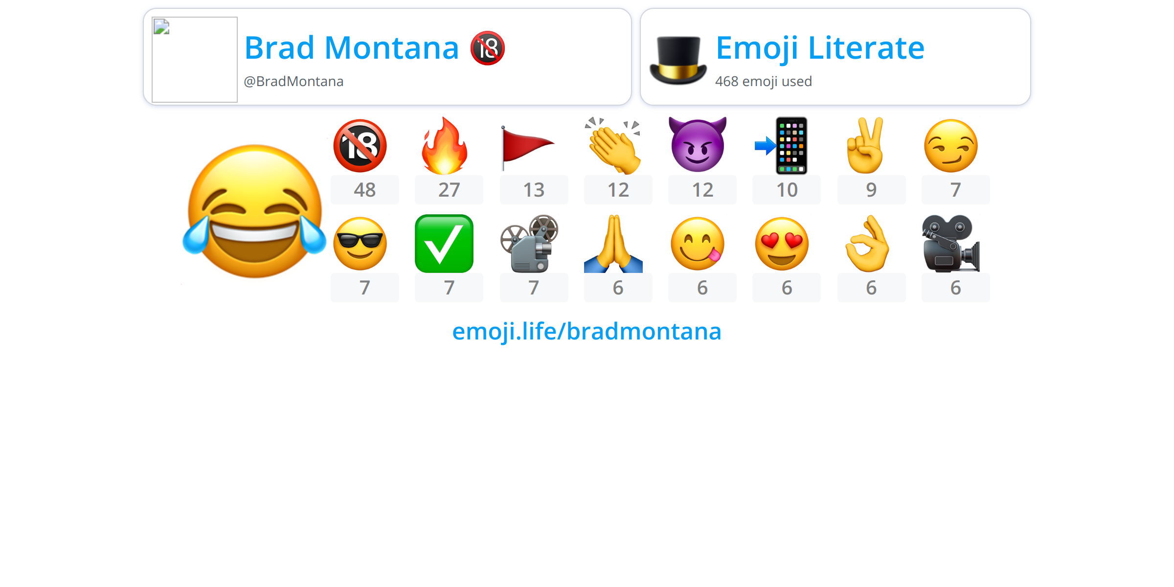 @BradMontana - Emoji.Life