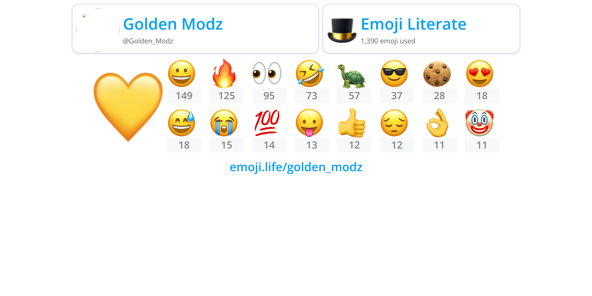 @Golden_Modz - Emoji.Life