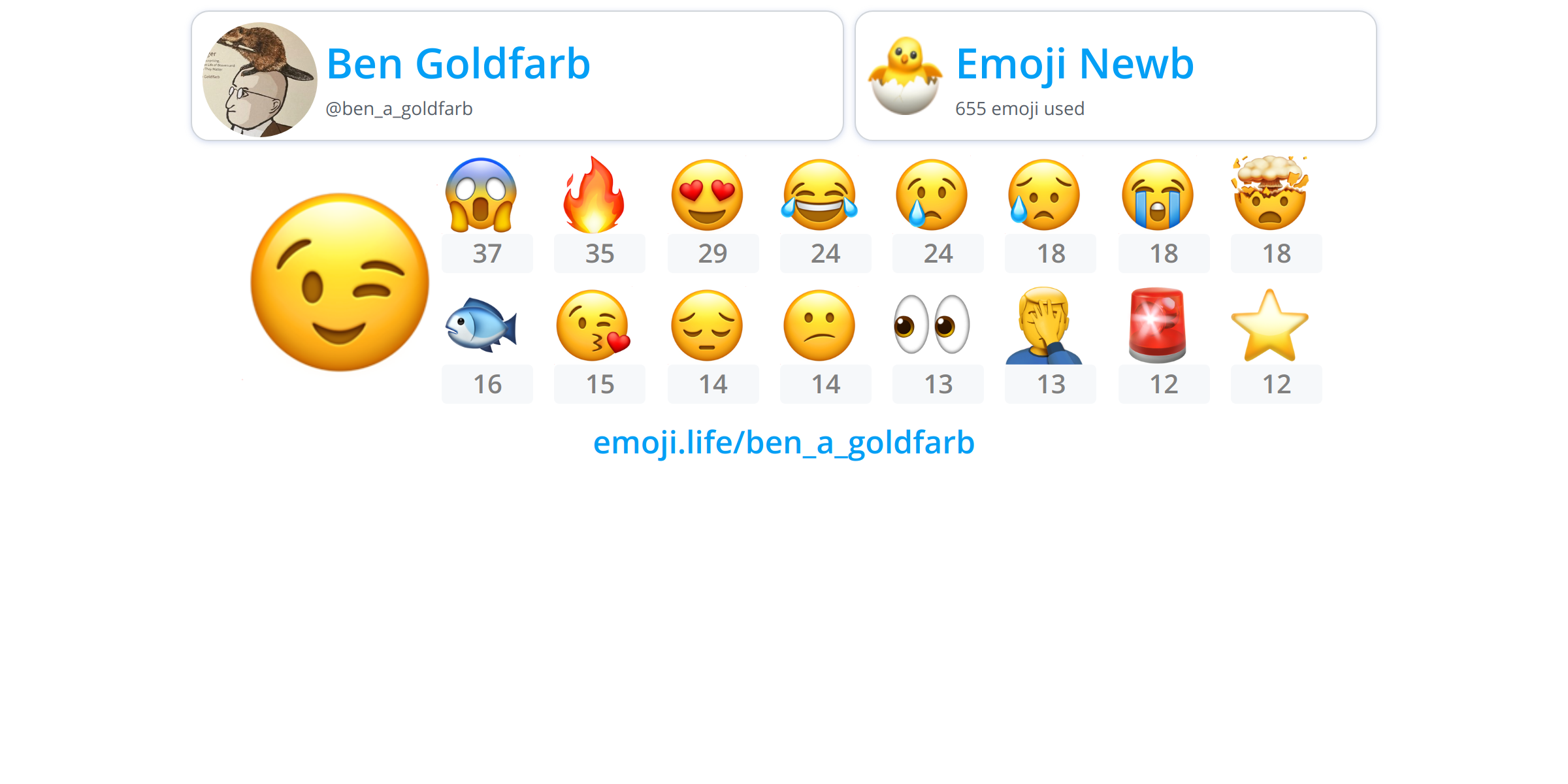 @ben_a_goldfarb - Emoji.Life