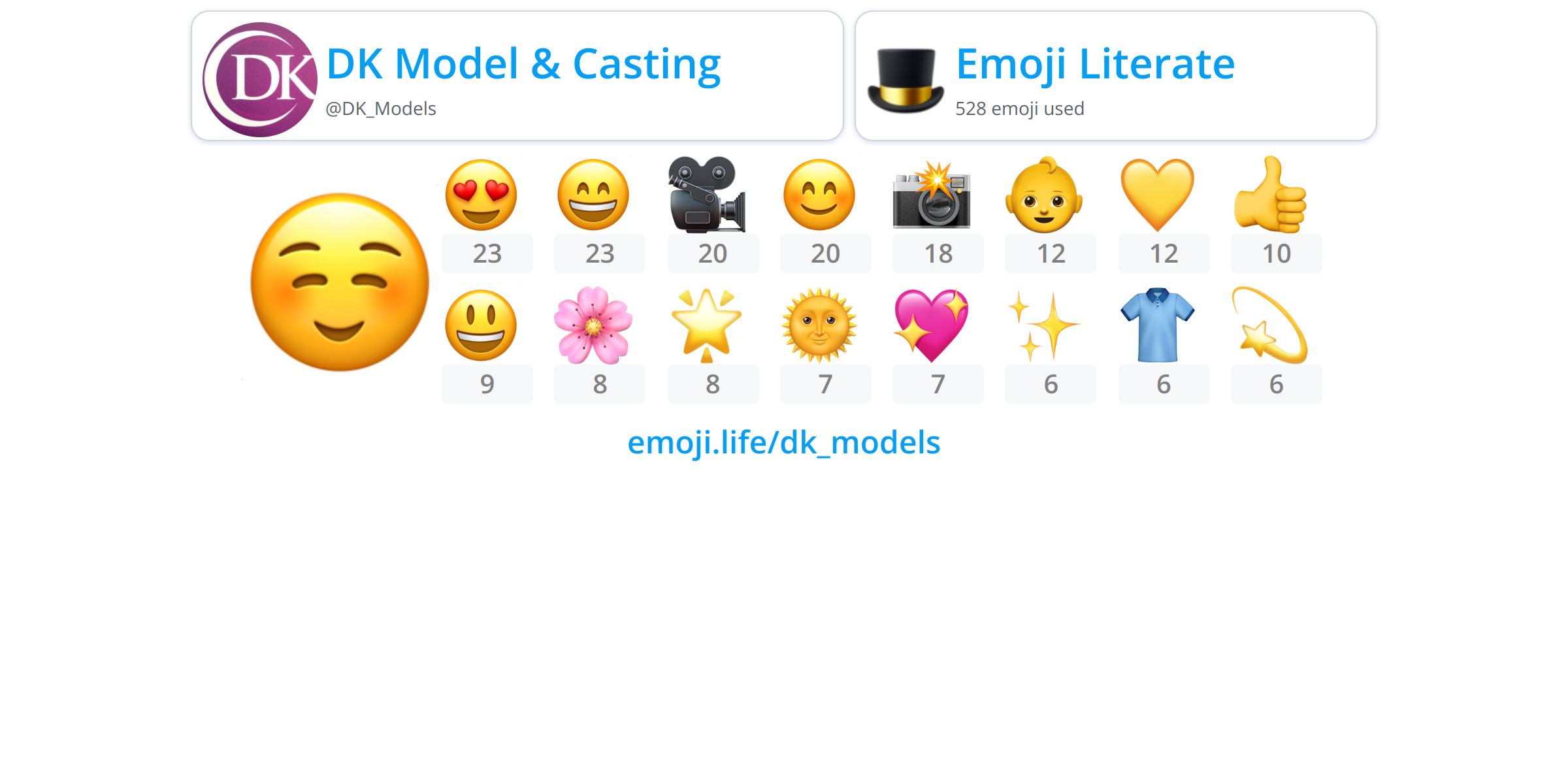 dk-models-emoji-life