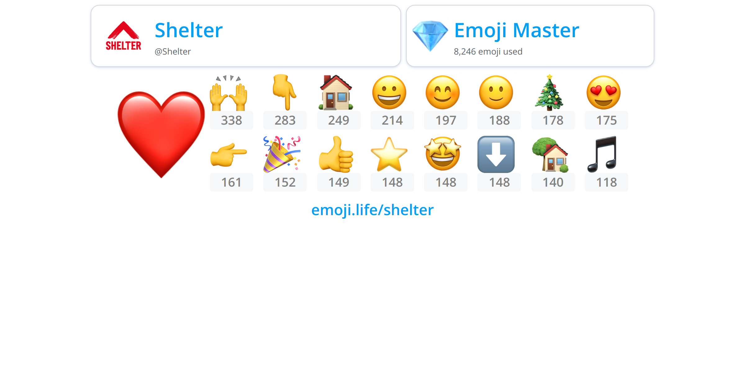 @Shelter - Emoji.Life