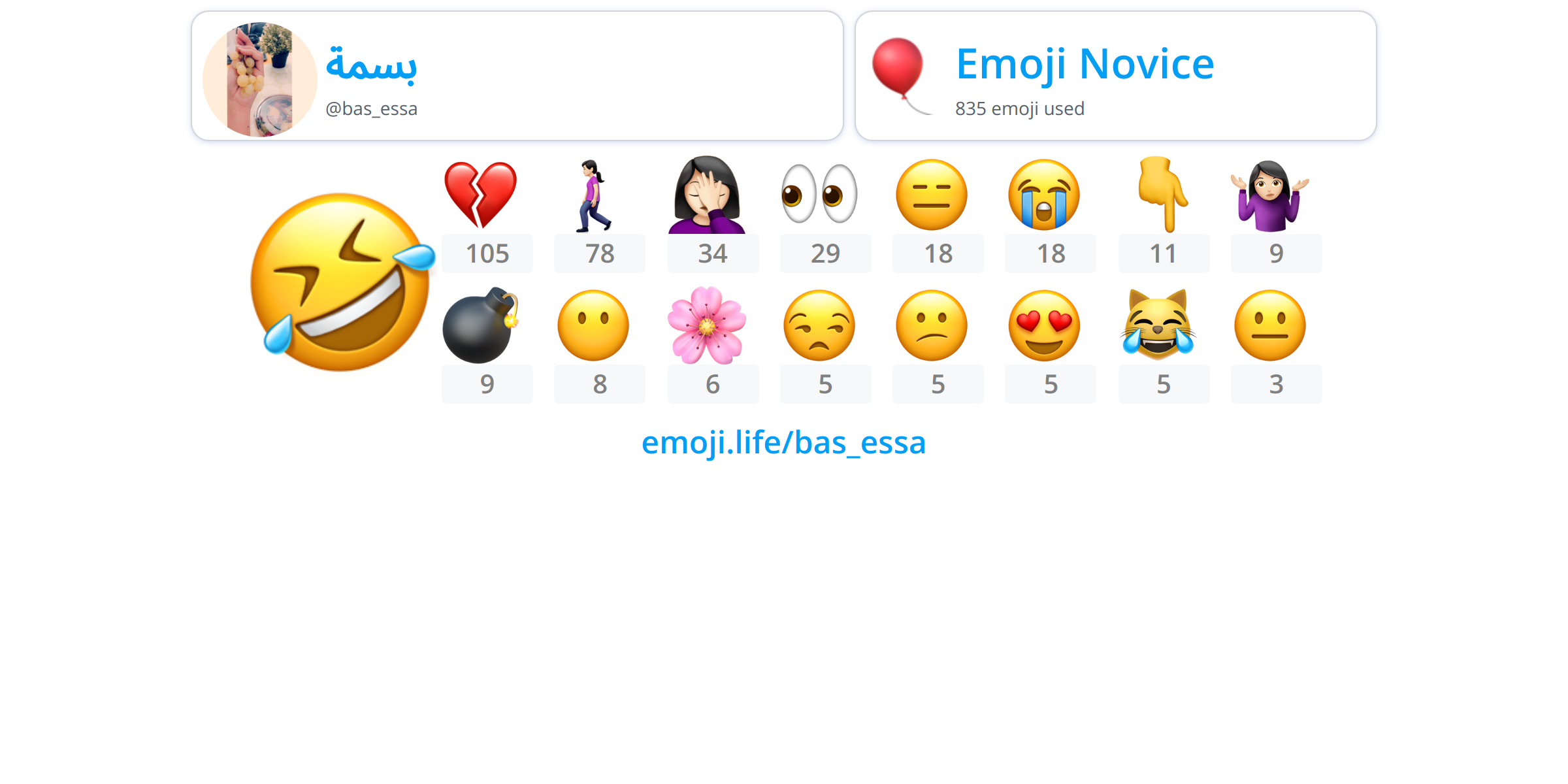 @bas_essa - Emoji.Life