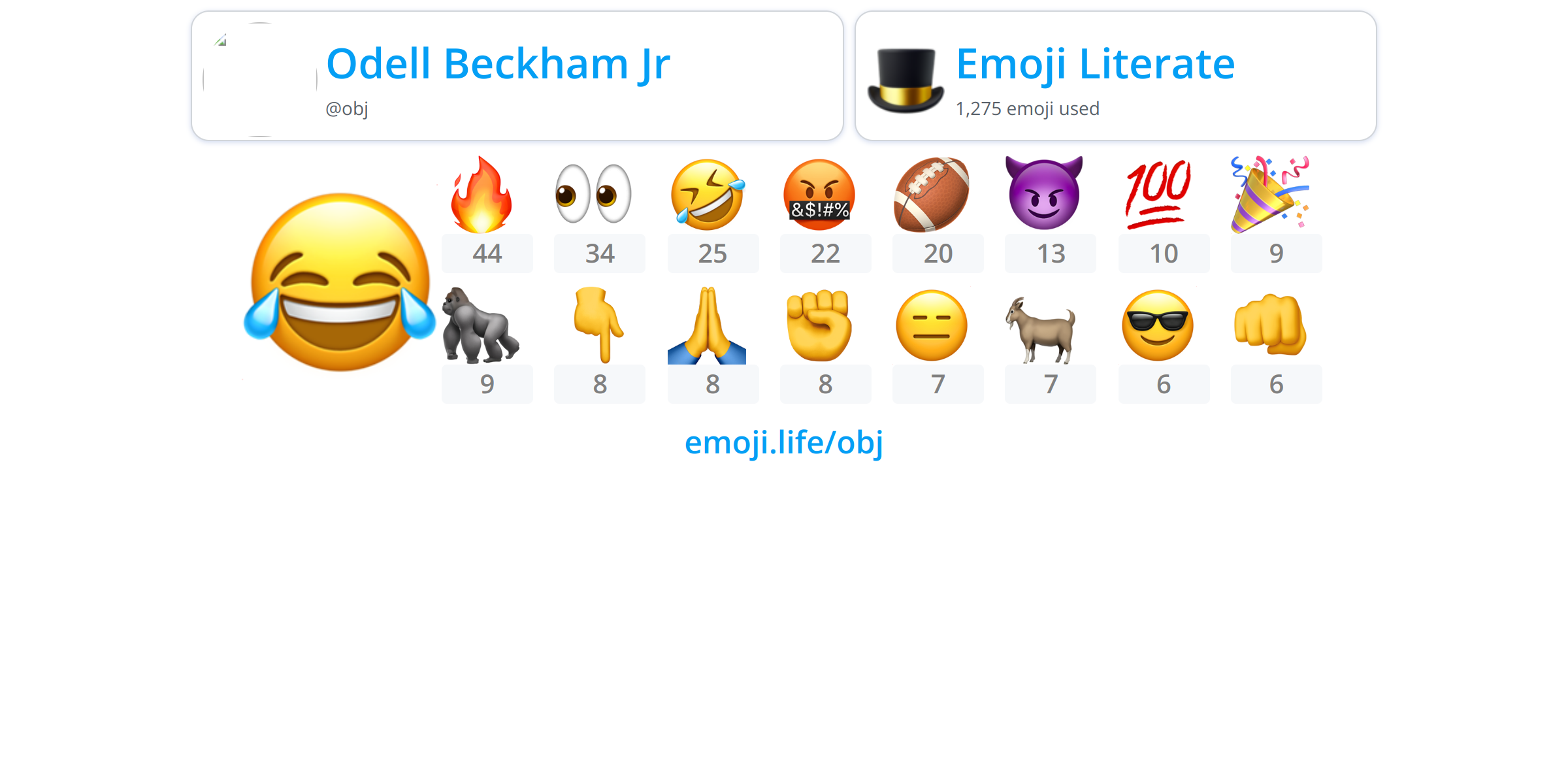 @obj - Emoji.Life