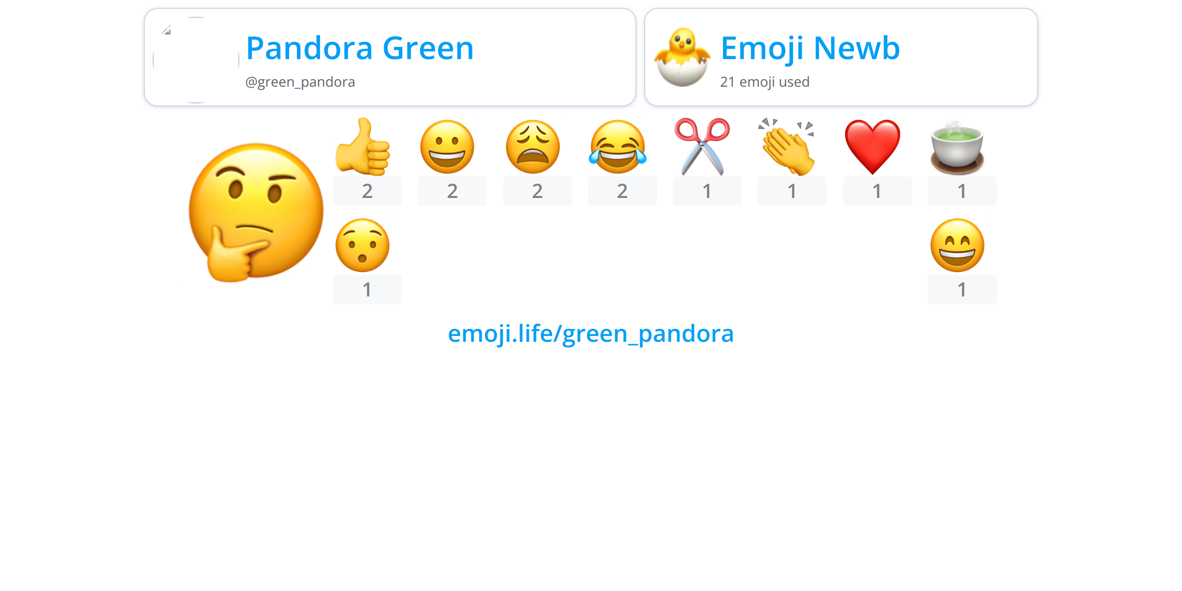 @green Pandora - Emoji.life