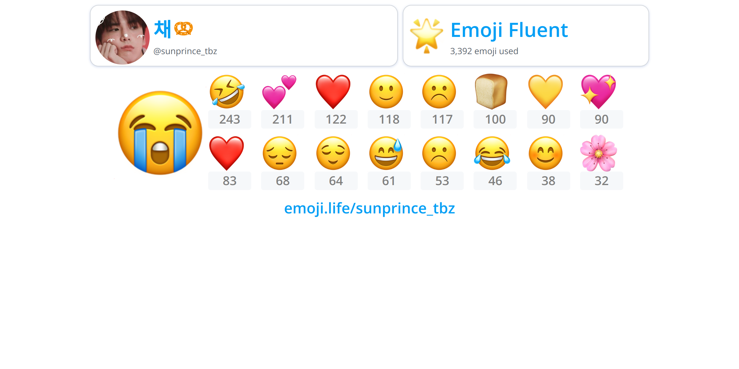 sunprince_tbz Emoji.Life