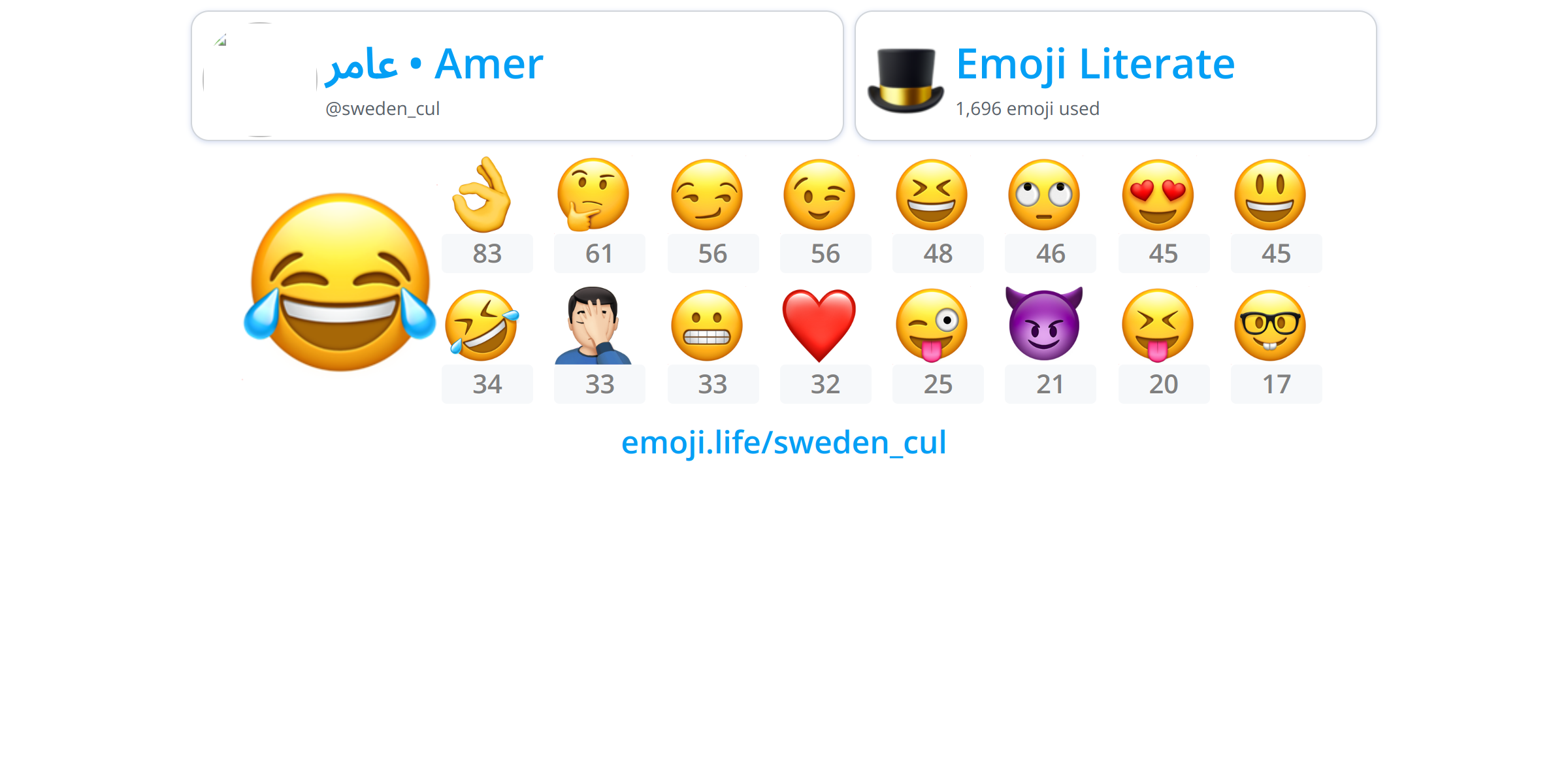 @sweden_cul - Emoji.Life