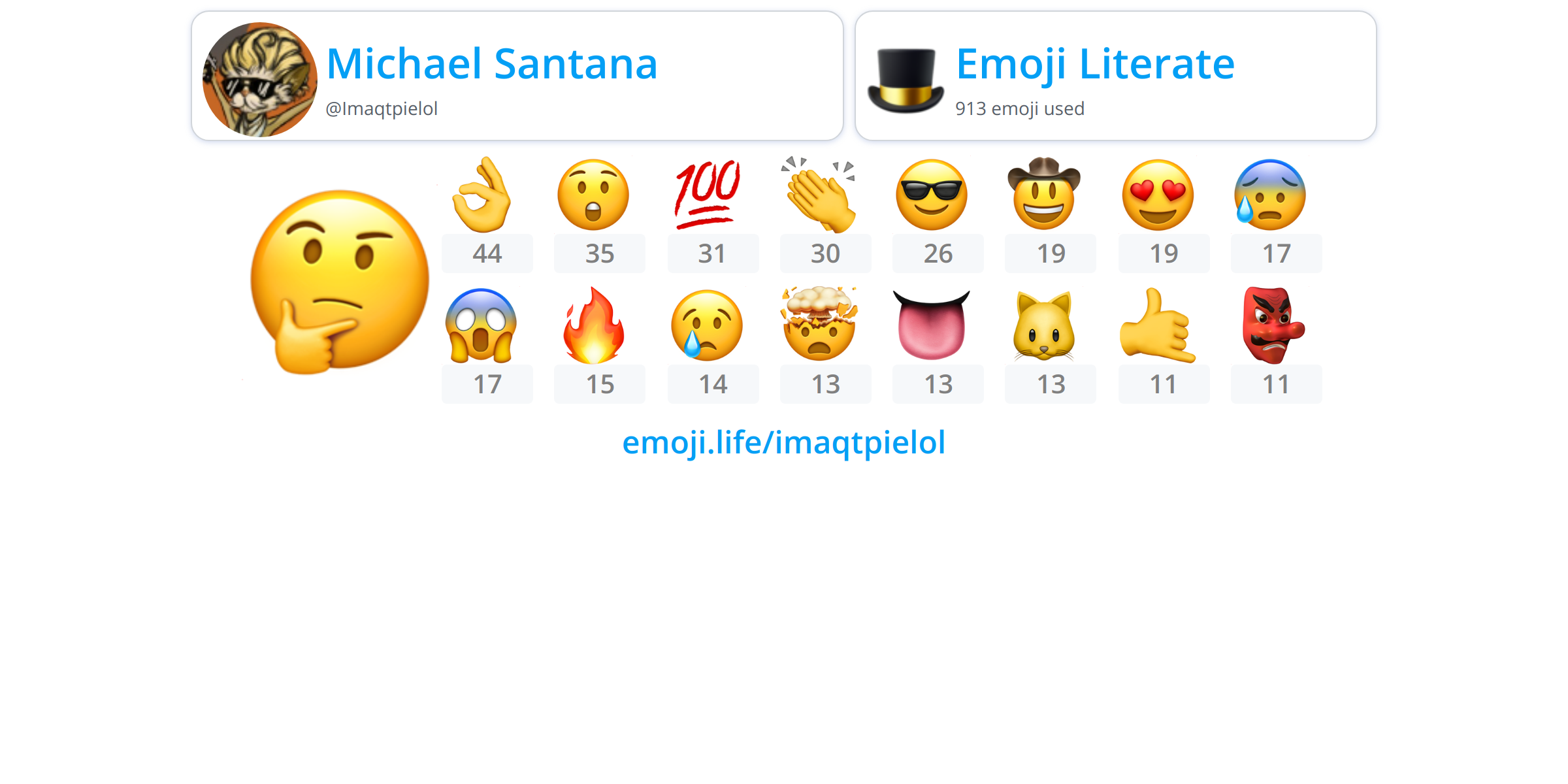 @Imaqtpielol - Emoji.Life