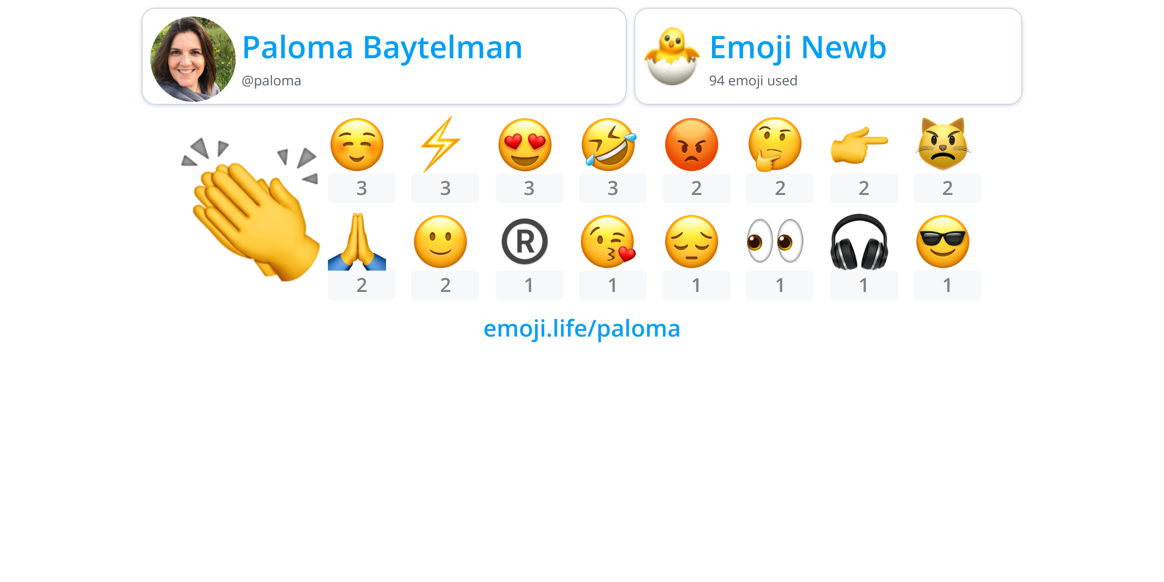 @paloma - Emoji.Life