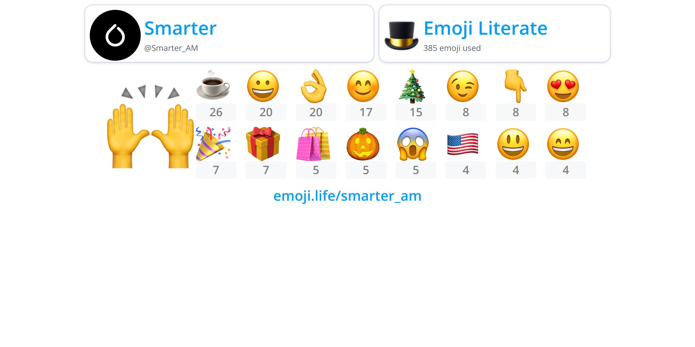 @Smarter_AM - Emoji.Life