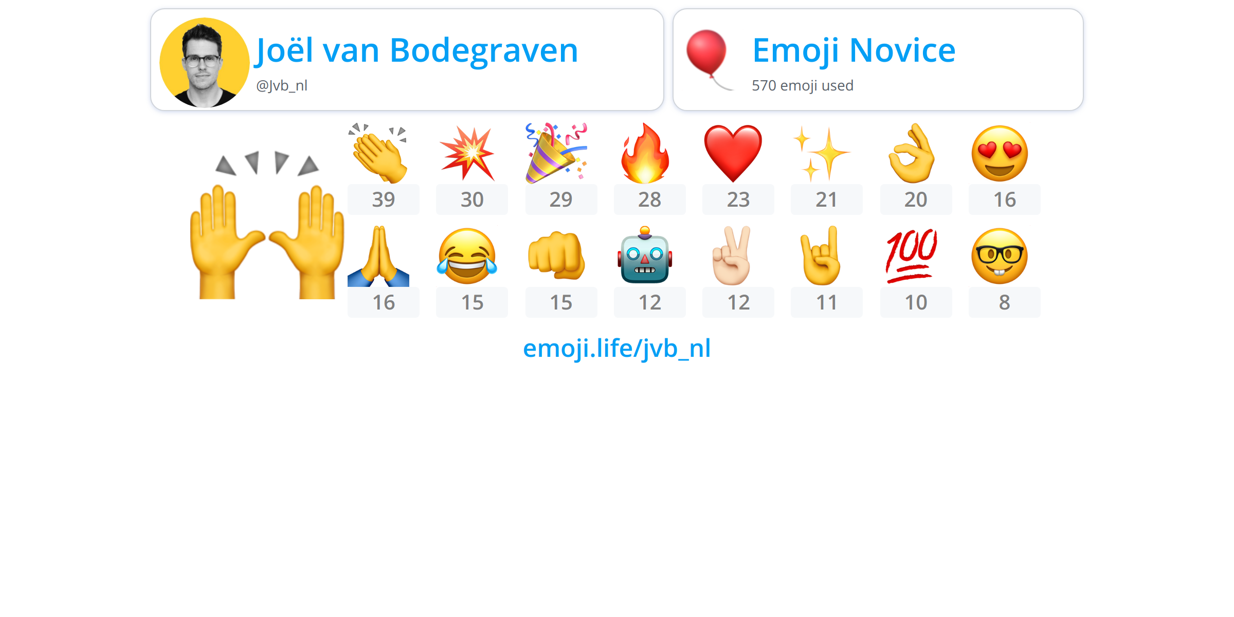 @Jvb_nl - Emoji.Life