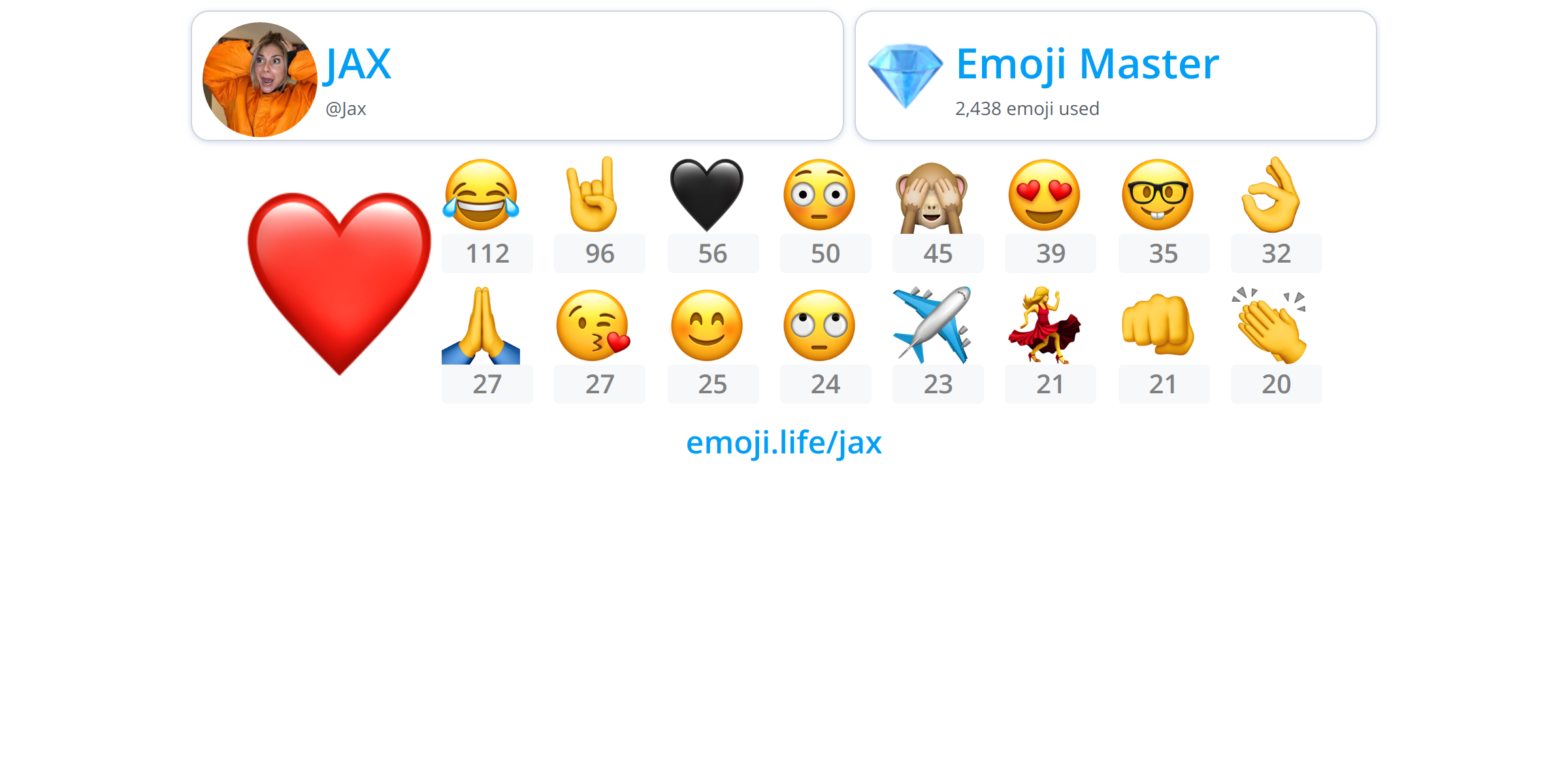 @Jax - Emoji.Life