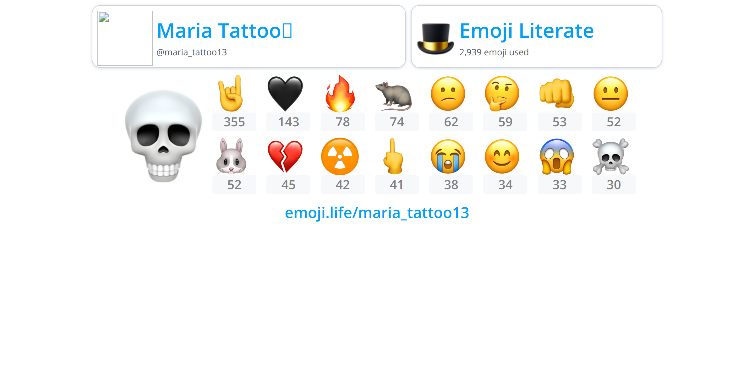 @maria_tattoo13 - Emoji.Life