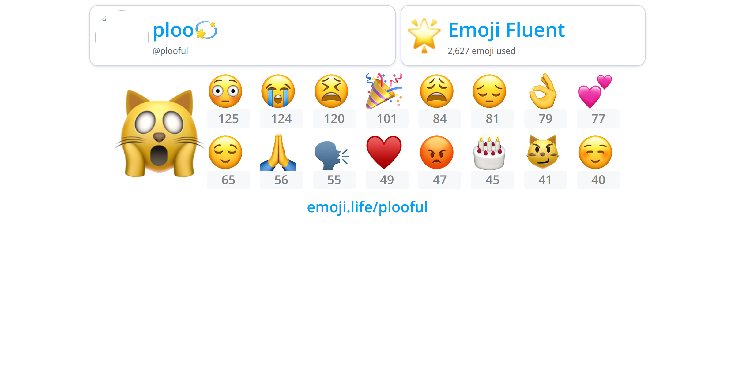 @plooful - Emoji.Life