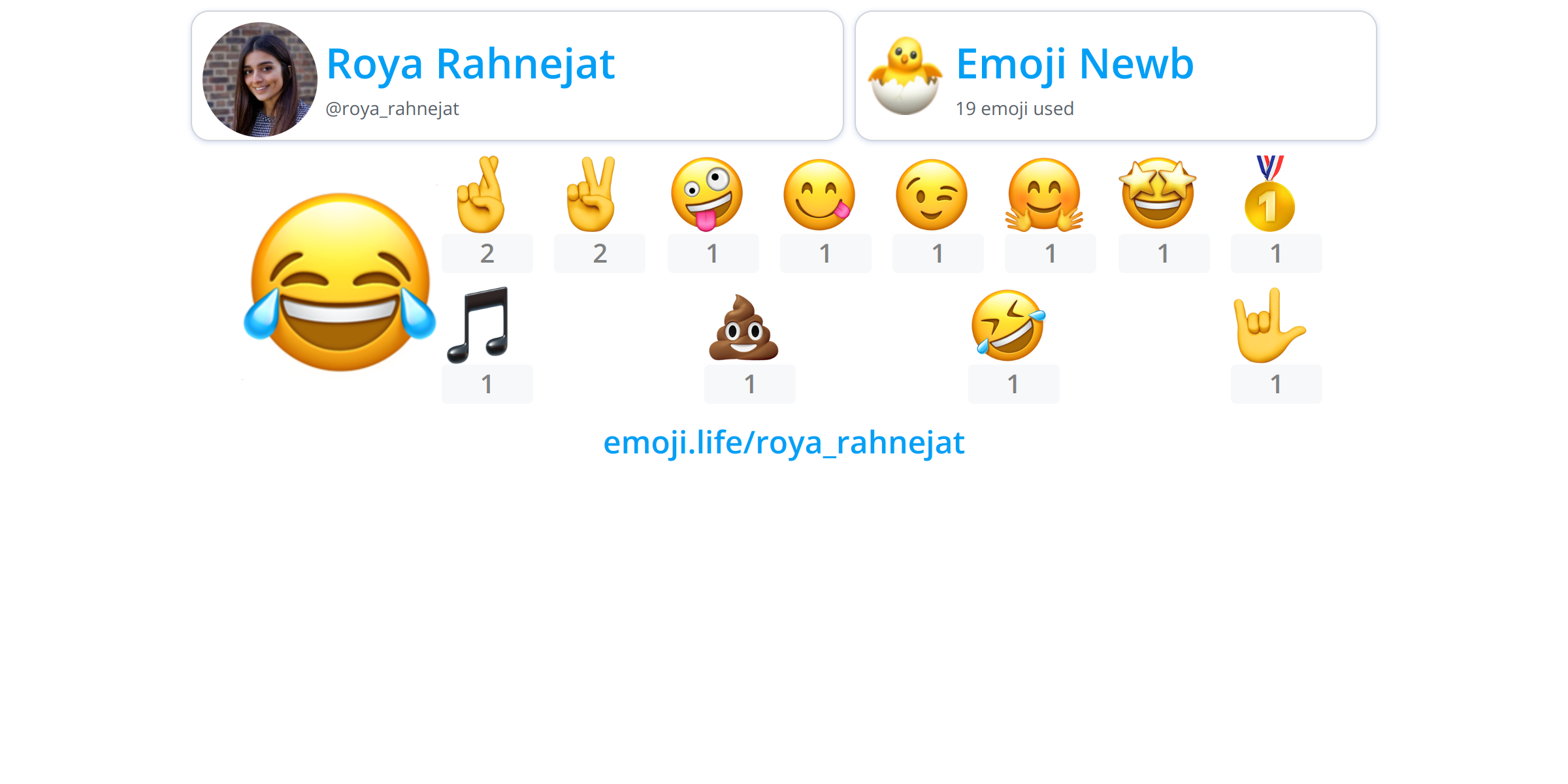 @roya_rahnejat - Emoji.Life