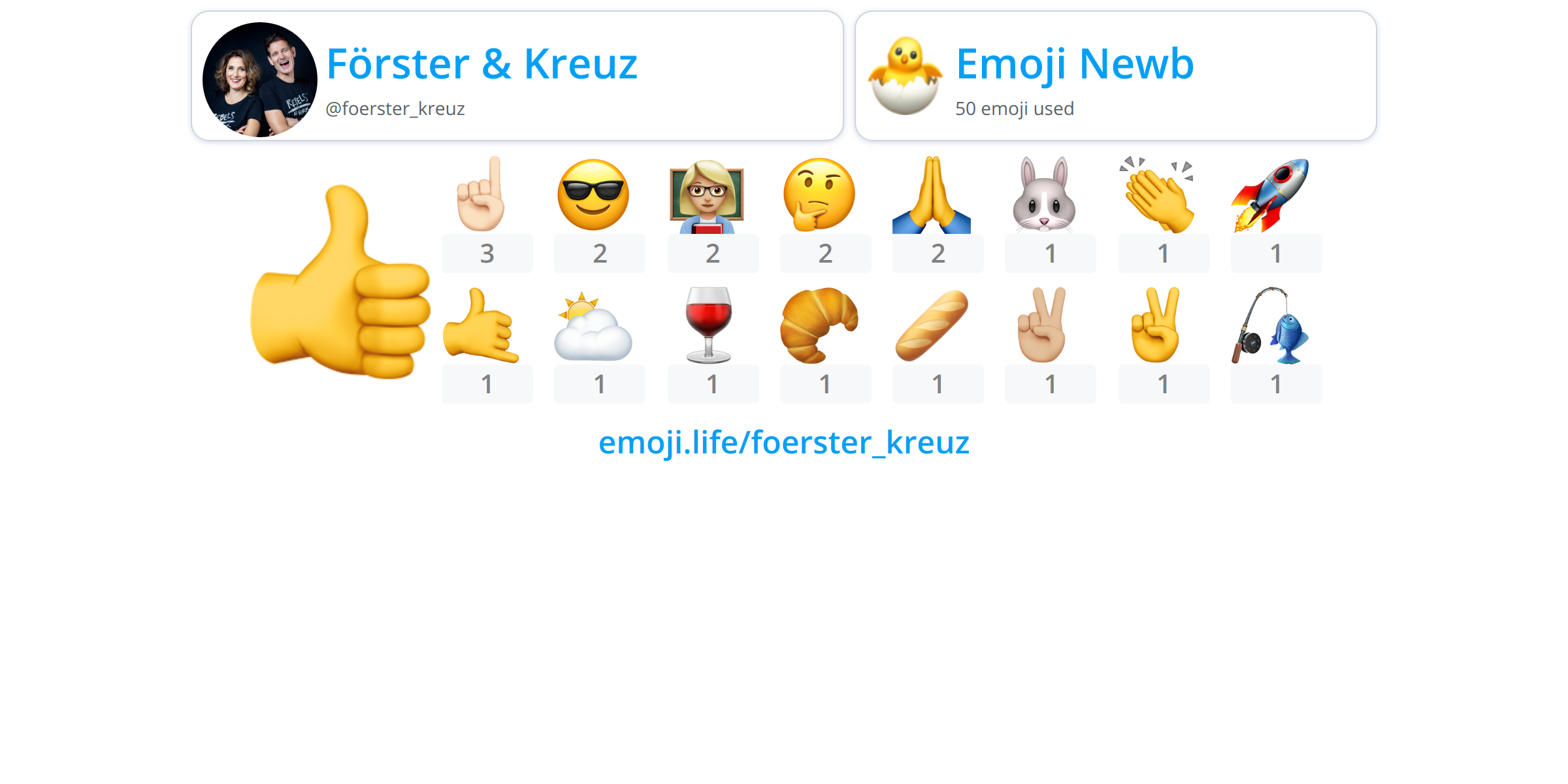 @foerster Kreuz - Emoji.life