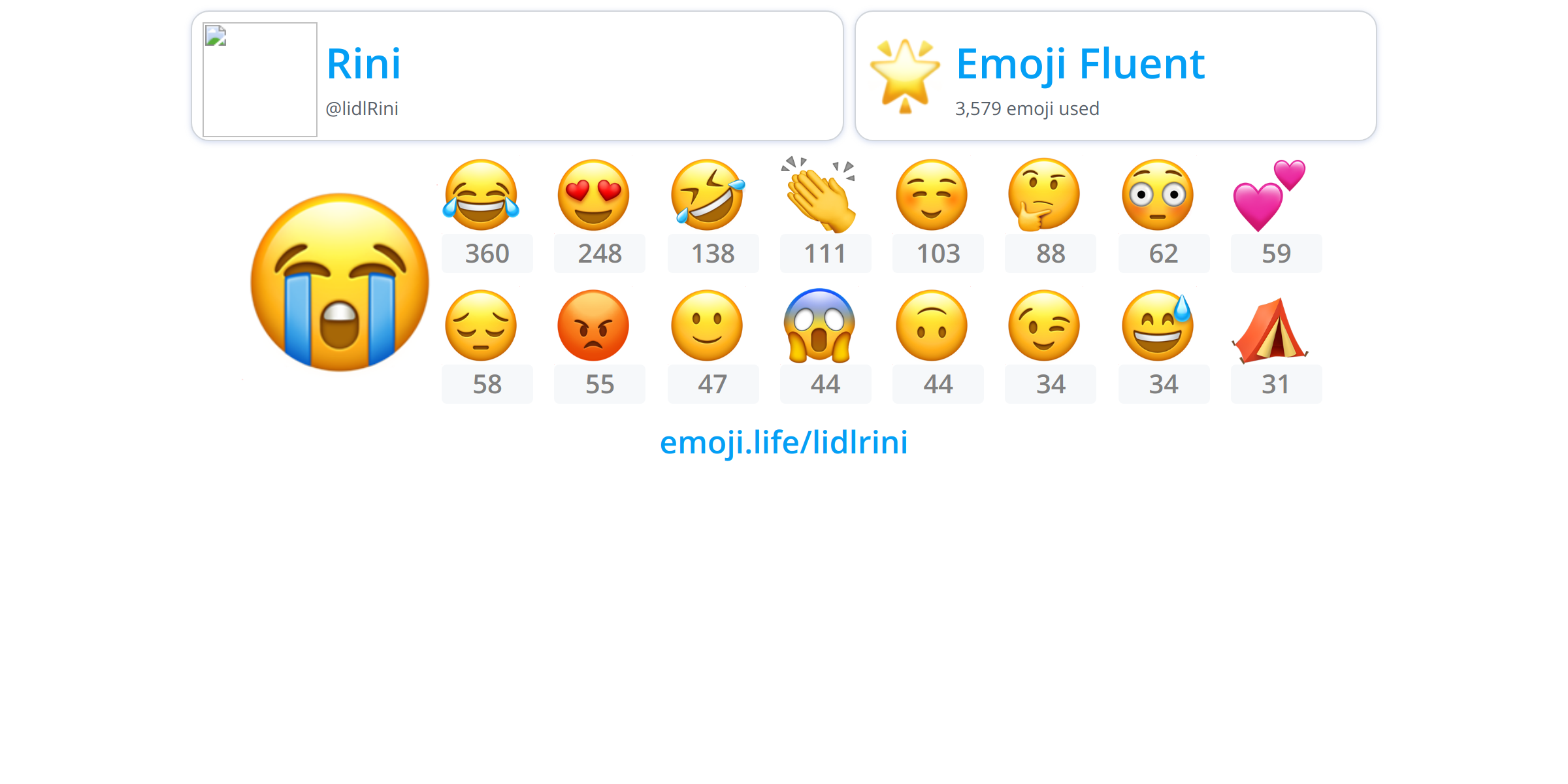 @lidlRini - Emoji.Life