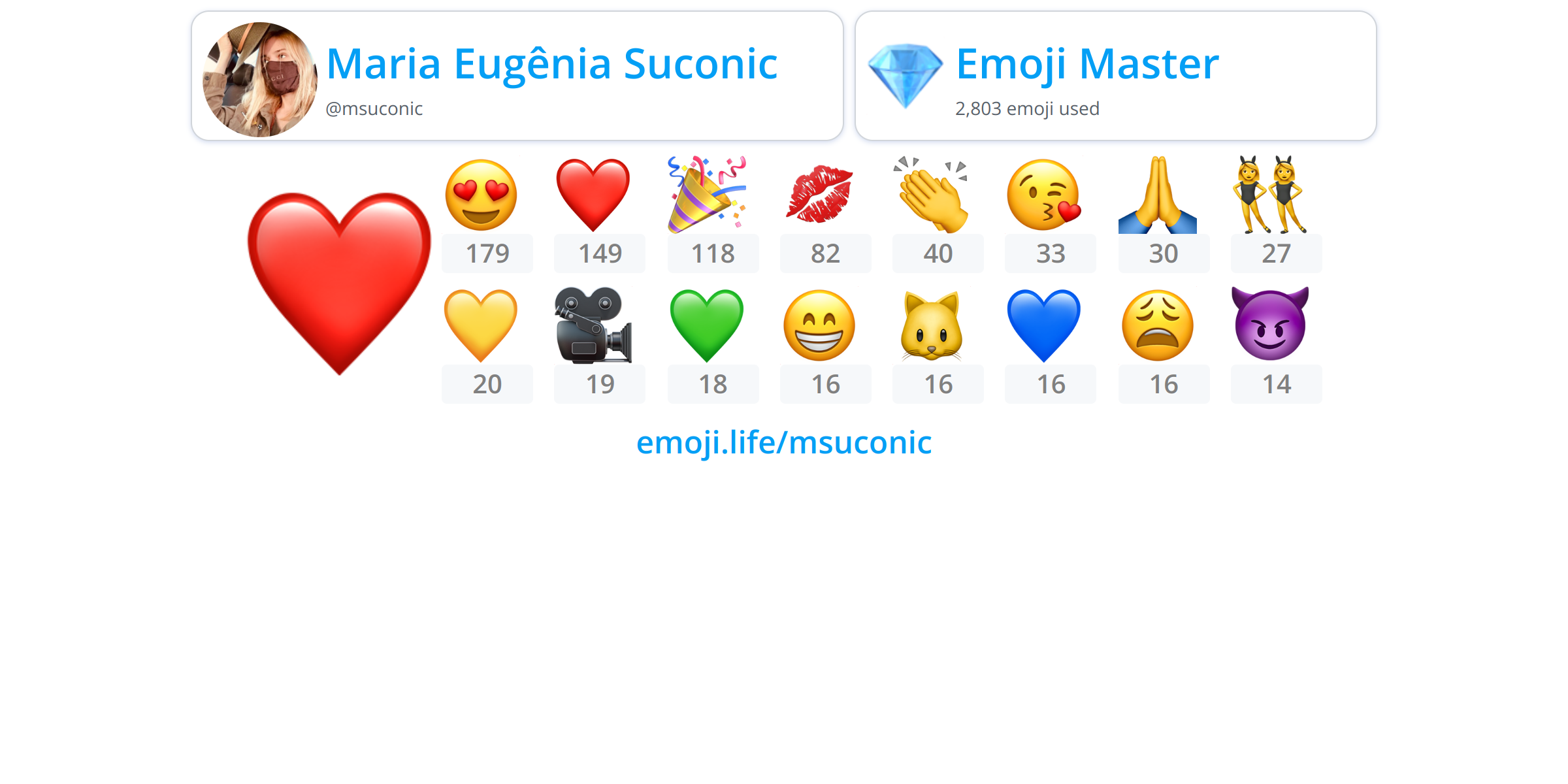 @msuconic - Emoji.Life